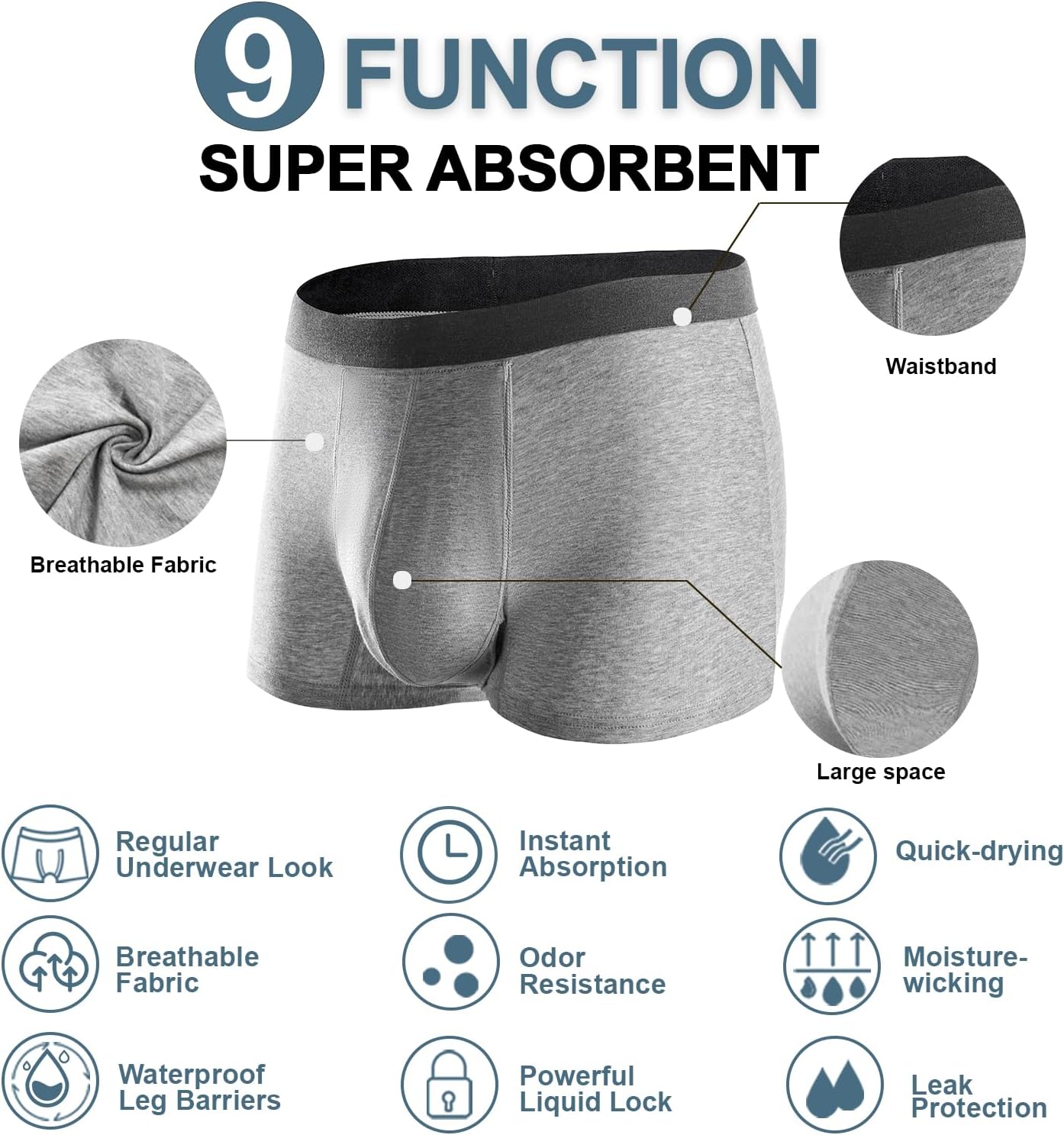 BATTEWA Incontinence Underwear for Men Washable, Leak Proof Underwear for Men Reusable Mens Incontinence Underwear Bladder Leak Briefs Absorbency 50ml,3Pack（X-Large, 3Color） - Image 4