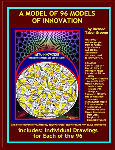 A Model of 96 Models of Innovation--with Causal Drawings for Each--Routes to Home Run Scale Innovations What 450 "Top Innovators" from 63 ...