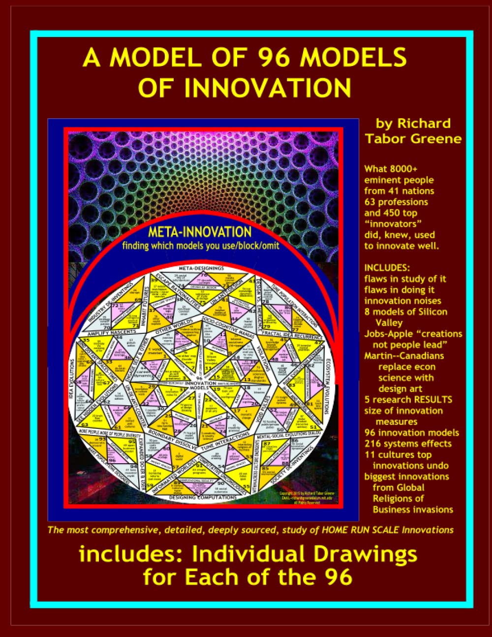 A Model of 96 Models of Innovation--with Causal Drawings for Each--Routes to Home Run Scale Innovations: : What 450 "Top Innovators" from 63 ... Countere-- PAPERBACK & EXPANDED VERSION
