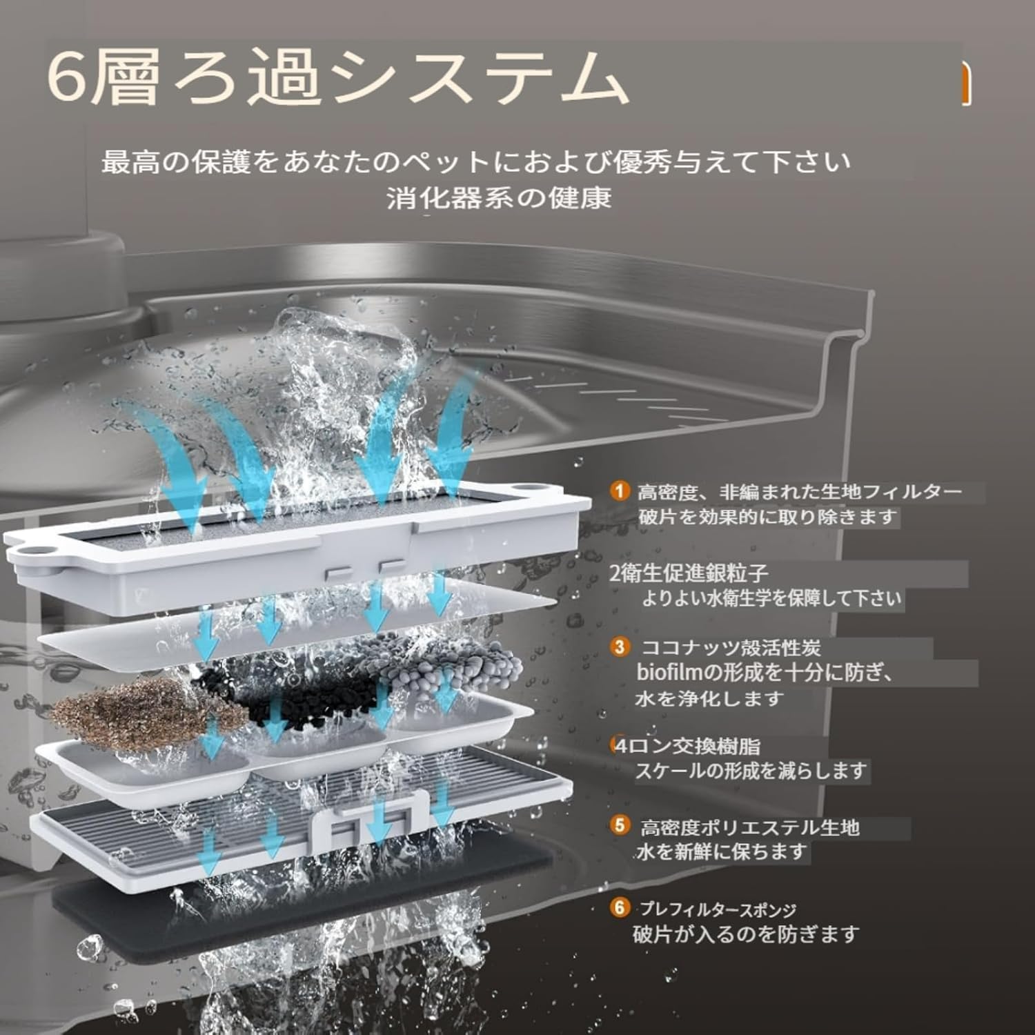 猫 水飲み器ステンレス製 3.5L大容量 自動給水器 23dB静音 蛇口式設計 4重濾過 静音 循環式 給水器 ペット用 2種類の給