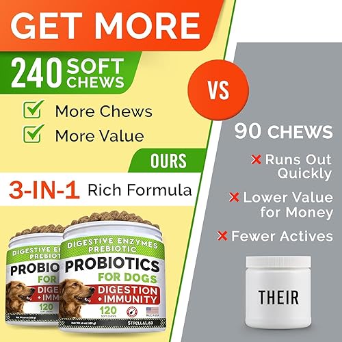 Miniatura 2 de StrellaLab Golosinas de probióticos para perros para comedores exigentes, enzimas digestivas + prebióticos, suplemento de fibra masticable, alergia,