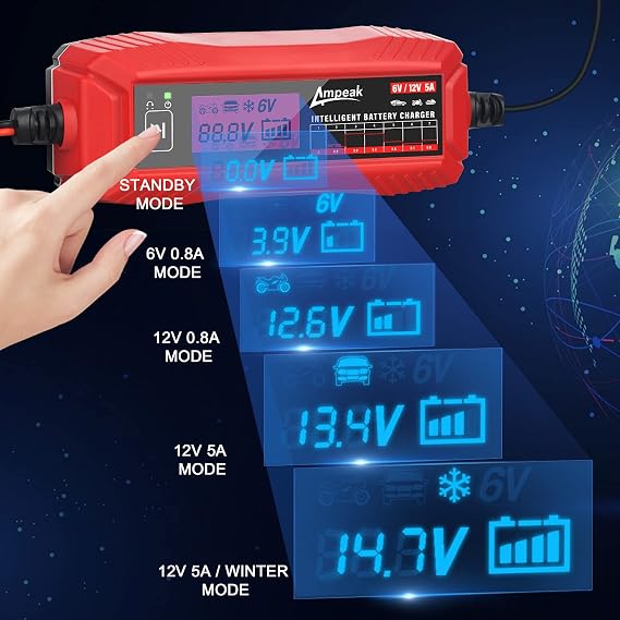 Ampeak Car Battery Charger: 6V/12V 0.8A/5A Auto Trickle Charger Maintainer with Winter Mode, Pulse Maintenance, LCD Display, ETL
