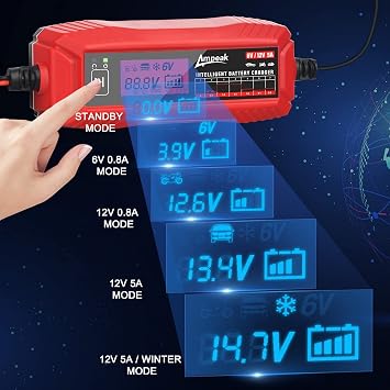 Ampeak Car Battery Charger: 6V/12V 0.8A/5A Auto Trickle Charger Maintainer with Winter Mode, Pulse Maintenance, LCD Display, ETL