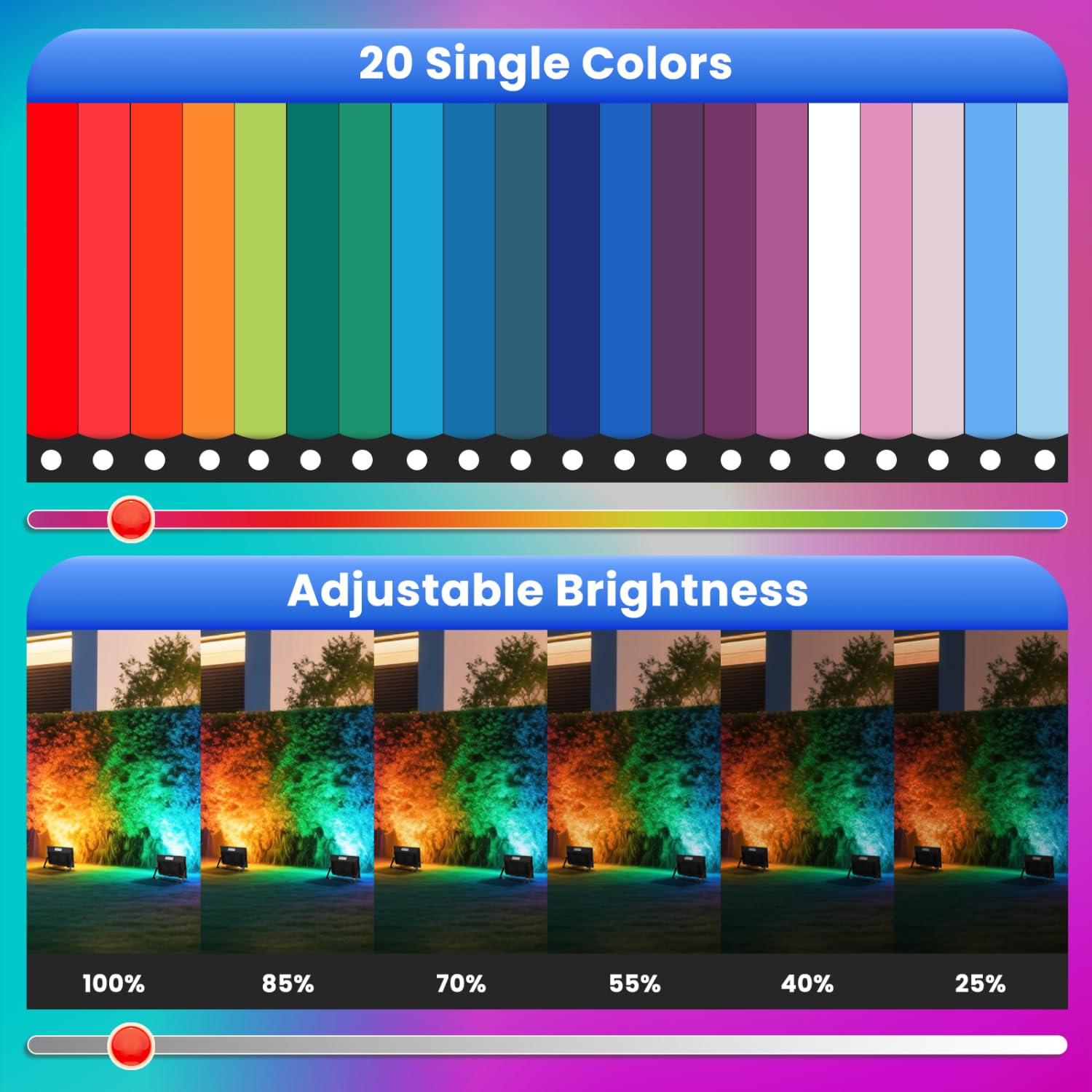 Aigostar Faretto LED RGB per esterni da 50W,Faretto led a colori con spina,6 modalità di stroboscopio,modalità DIY,timer, regolabili,IP65 impermeabile per giardino,Cavo da 1,5 m, 2 Pezzi