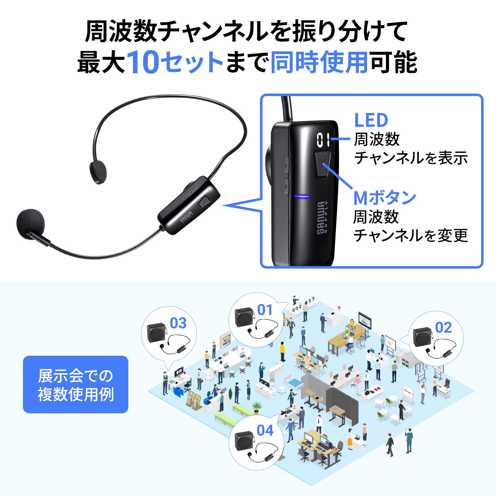 Amazon | サンワサプライ アウトレット 拡声器 ワイヤレス ポータブル 