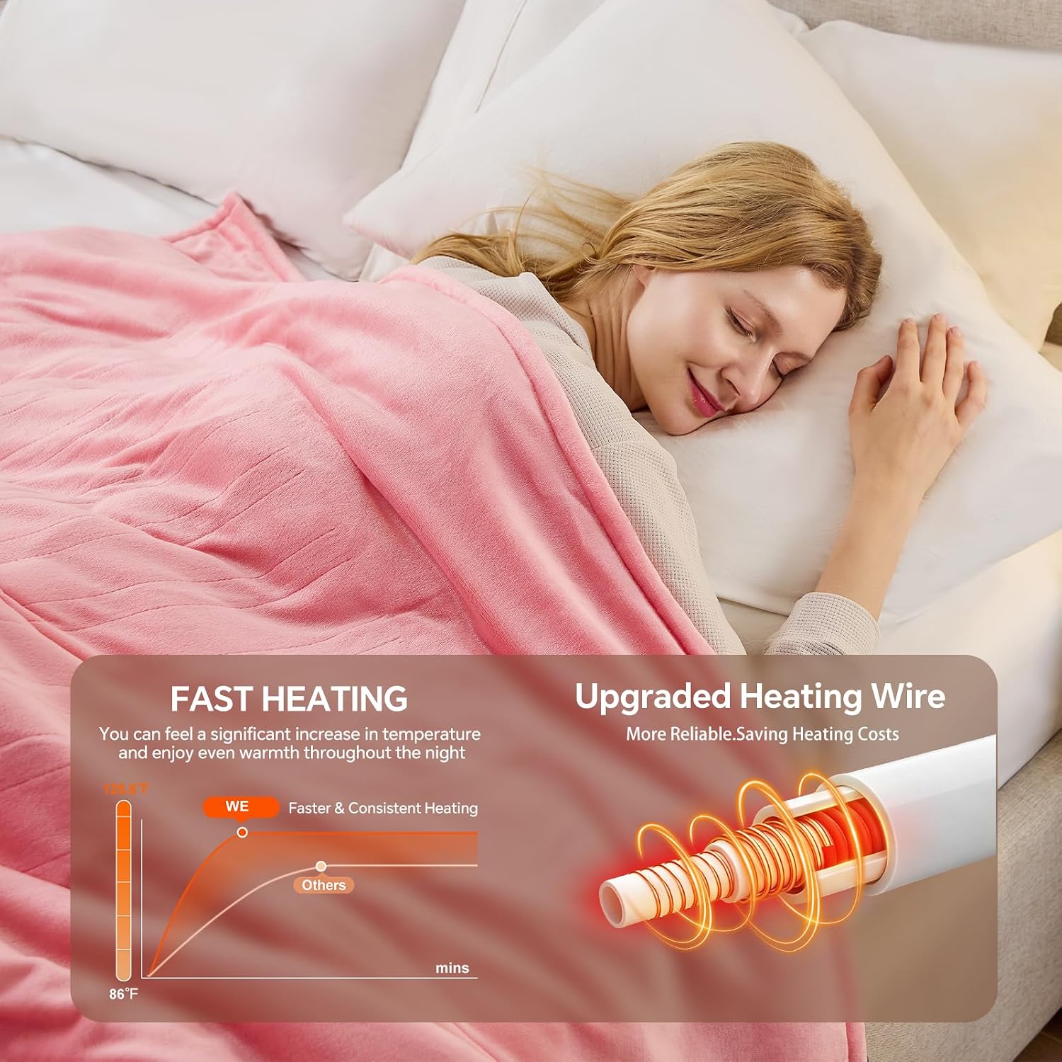 Pink Heated Blanket, Electric Blanket Twin Size, ETL Certified
