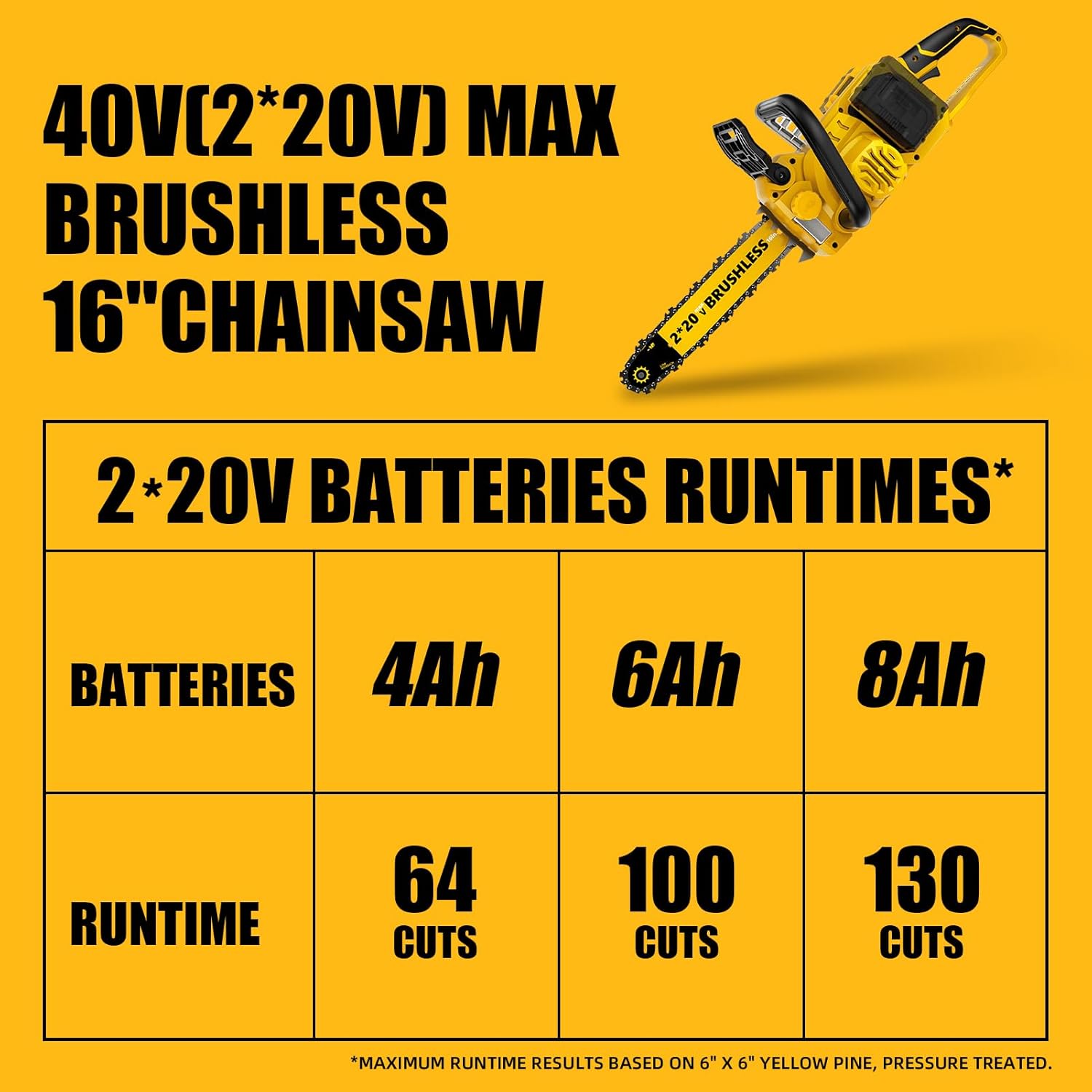 40V(20V*2) 16" Brushless Chainsaw Cordless, Electric Chainsaw Fully Compatible with DeWalt 20V MAX, Auto-Oiling, Tool-Free Tensioning, Safety Chain Brake, Batteries and Charger Not Included