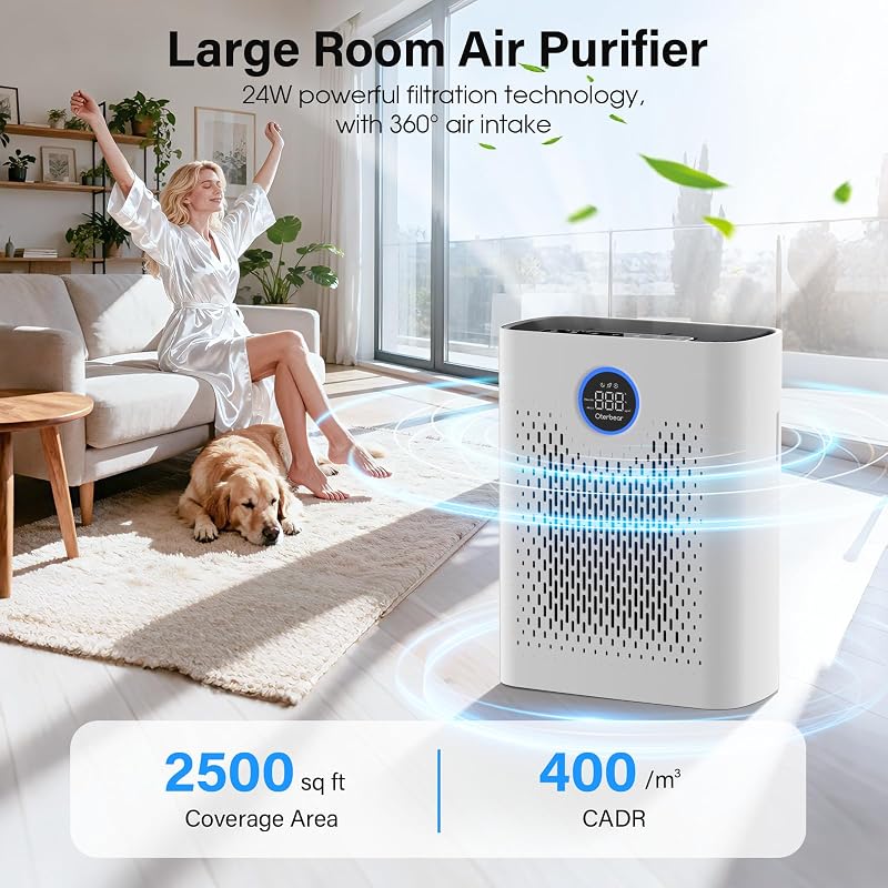Air Purifiers for Home Pets Up to 3000Ft², Large Room Air Purifier with PM2.5 Air Quality Monitor, Sleep Mode, Air Purifiers for Bedroom Office for Allergies, Smoke, Dust, Pollen,8000B,White image 2