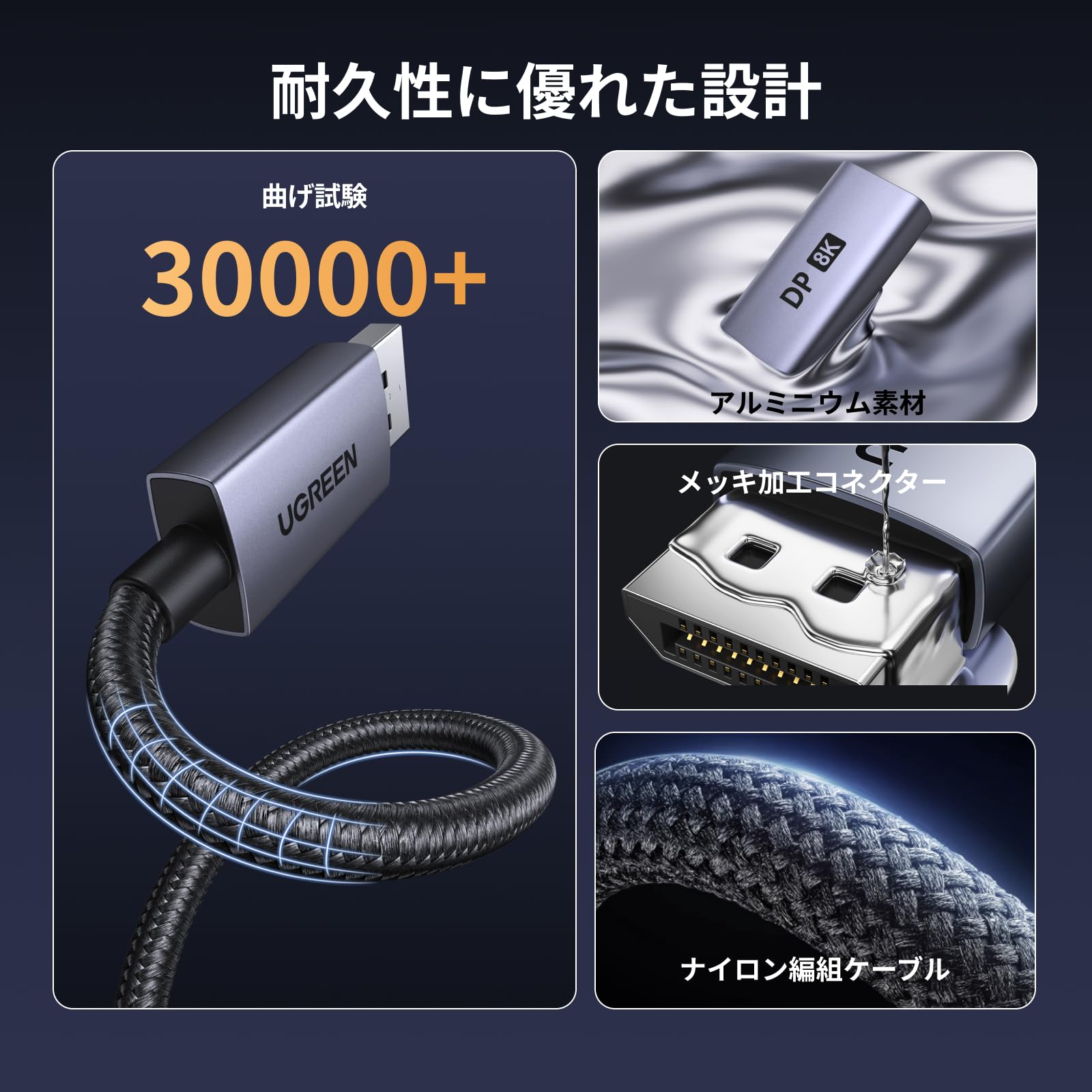 Amazon.co.jp: UGREEN 8K@60Hz DisplayPort to HDMI 変換ケーブル 片