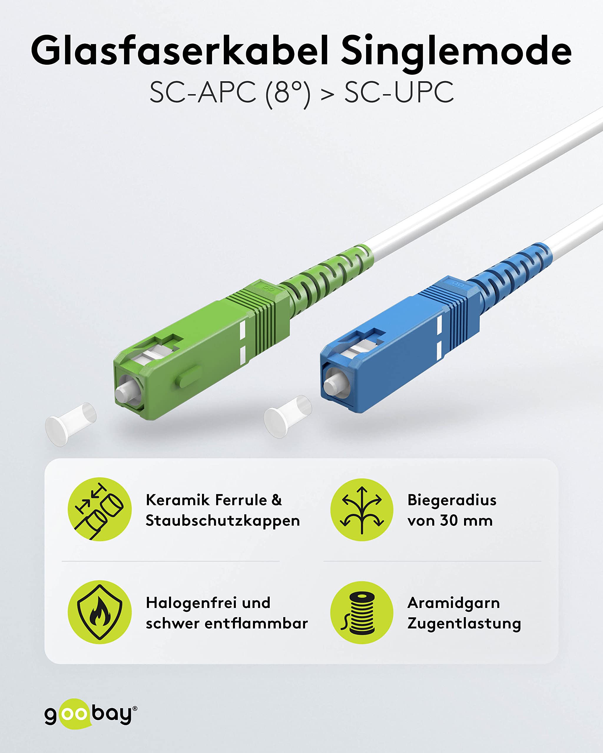 goobay 59621 Kabel światłowodowy (FTTH) / pojedynczy (OS2) simplex/SC APC (8°) męski do SC-UPC (8°) męski/kabel światłowodowy / 5 metrów