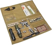 Vista 9 de WYNEX Organizador de visera solar para automóvil con panel Molle plegable de doble cara, almacenamiento de visera solar automática para artículos