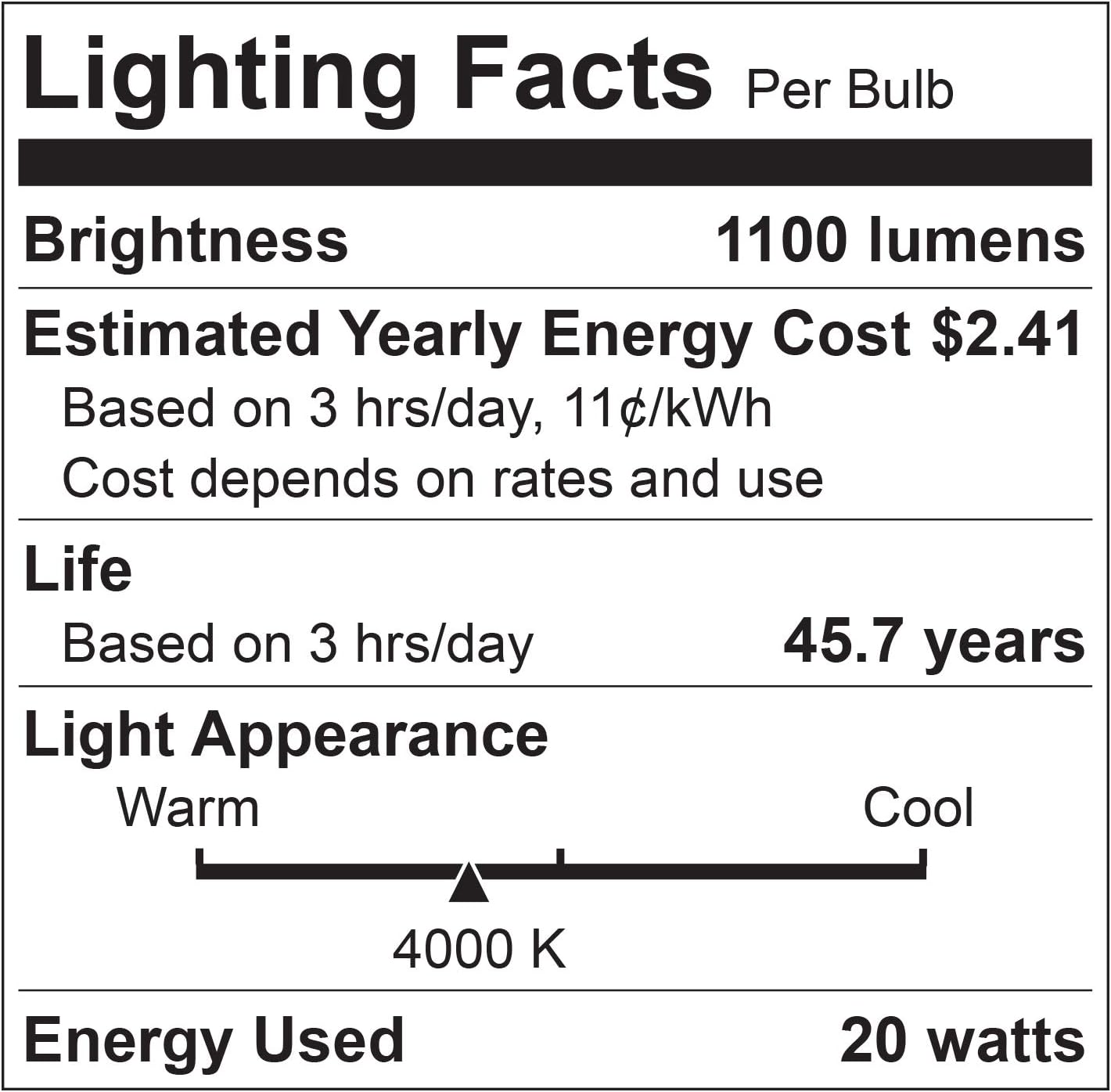 Sunlite 18" LED Vanity Light, 20W, Dimmable, 4000K Cool White, Chrome