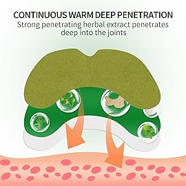 36Pcs Knee Patches,Wormwood Extract Sticker 8-Hour Heat Patches of Joint for Knee, Back, Neck, Shoulder