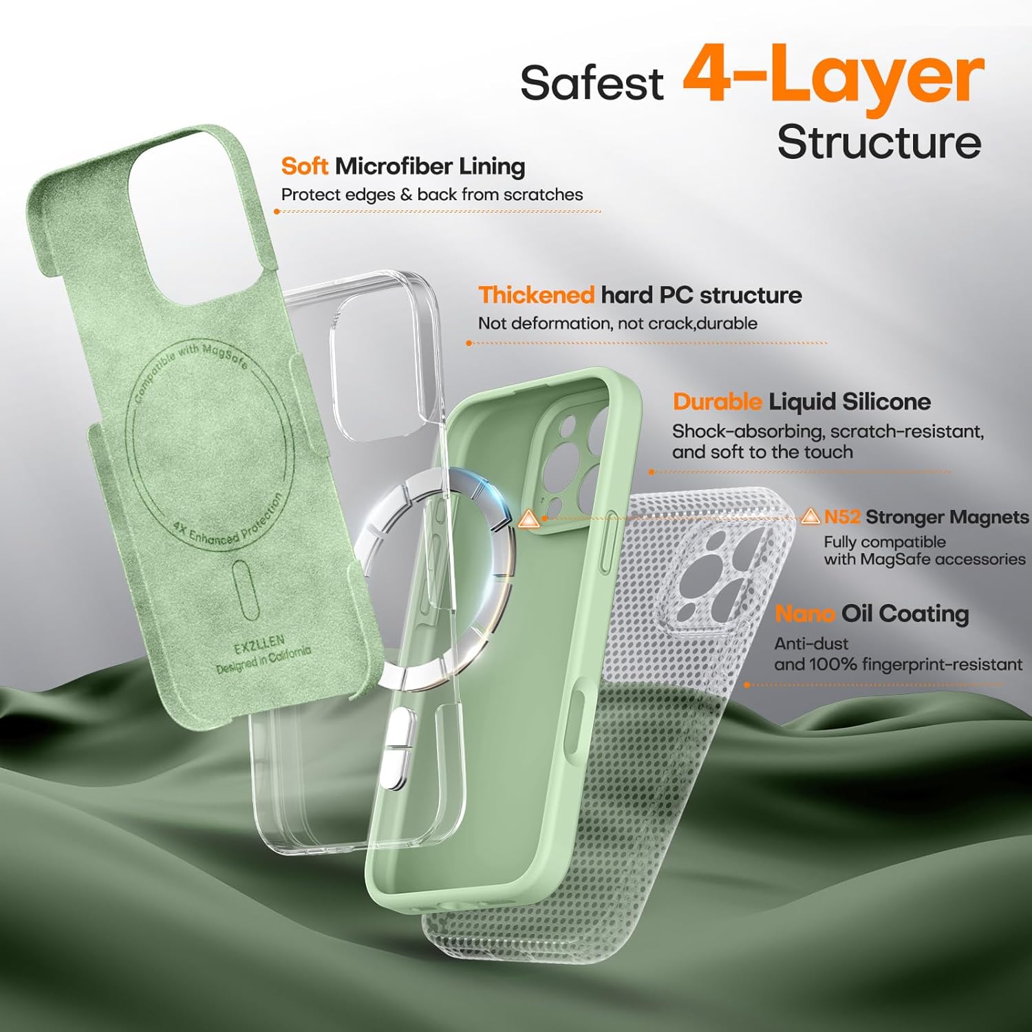 Magnetic for iPhone 16 Pro Max Case, Compatible with MagSafe, Full Camera Protection, Military-Grade Protection 3.0mm Thicken Silicone Phone Cover for 16 ProMax 6.9", Matcha Green - Image 3