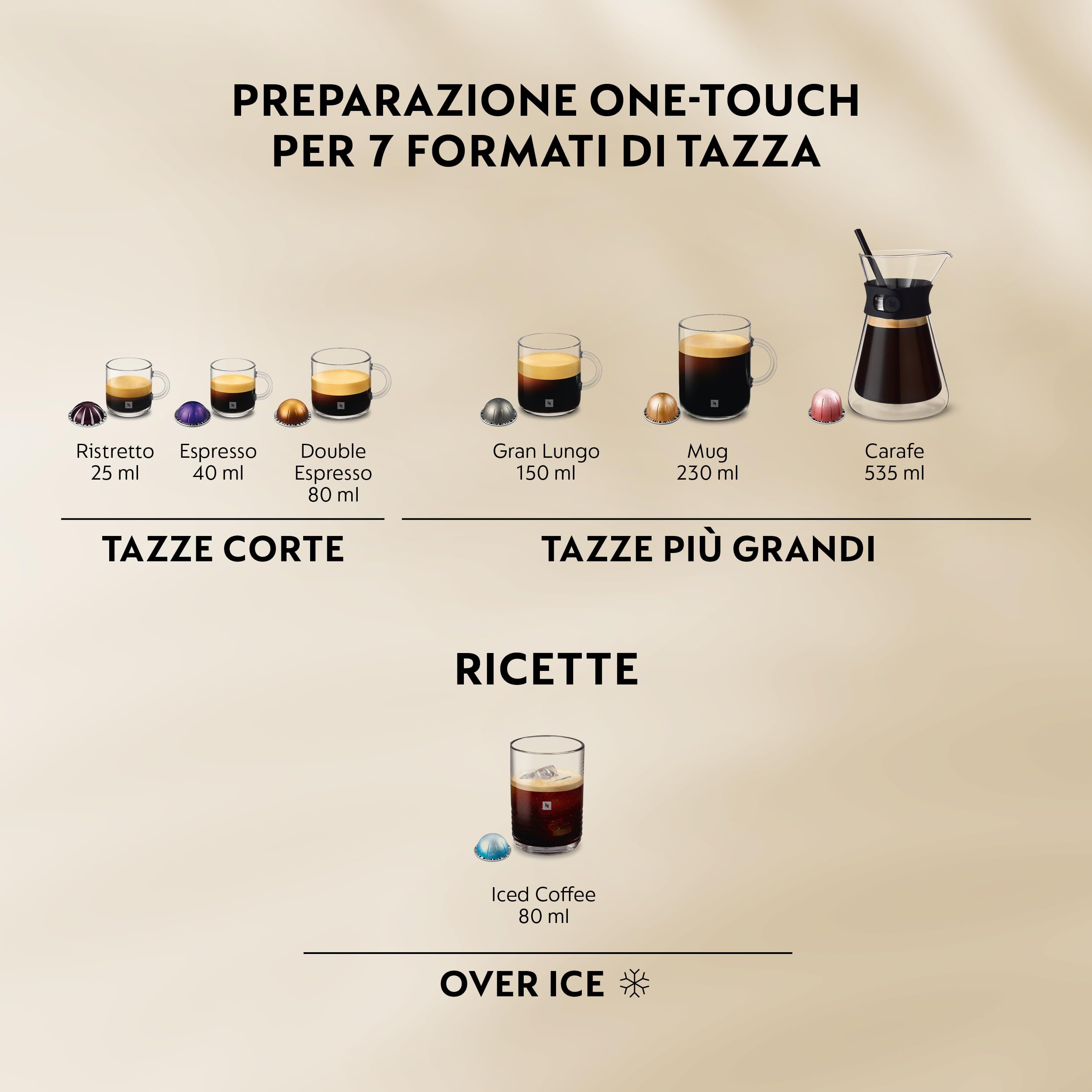 Nespresso De'Longhi Vertuo Up – Macchina da Caffè in Capsule con 6 Formati Tazza, Tecnologia Centrifusion, Riscaldamento Rapido, Serbatoio 1.4L,Modalità Creazioni, Design Compatto,Grigia (ENV200.GY)