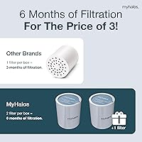 Vista 3 de 2 Pack - MyHalos® Fixed Hard Water Shower Filter Cartridge Replacement - Home, Travel Power Filtered Shower Head Filter, Chlorine & Heavy Metal