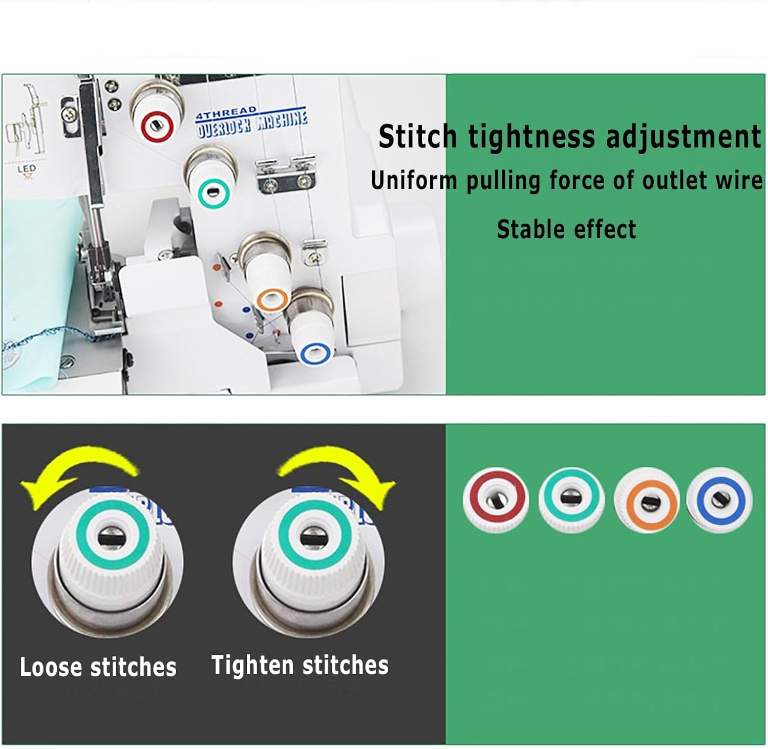 3/4 Thread Overlock Machine, Desktop Overlock Sewing Machine, with LED Light, Adjustable 1-4mm Needle Pitch, Overlock Width 2.8-6.5mm, 12 Stitch Types, for Hemming Sewing