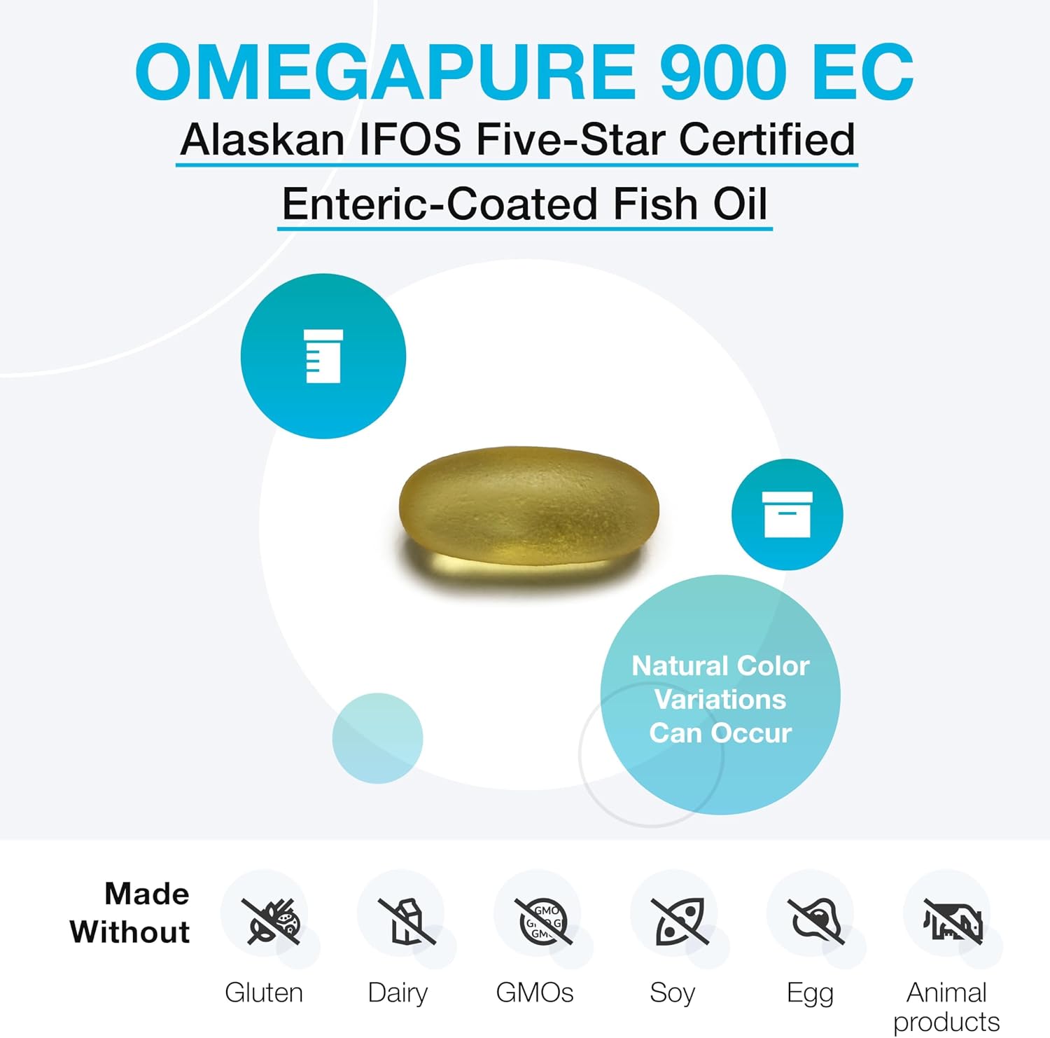 XYMOGEN OmegaPure 900 EC - Cardiovascular & Brain Support - IFOS Five-Star Certified Fish Oil - DHA EPA Omega-3 Supplement - Triglyceride Form - 90 Softgels