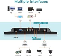 Thinlerain 13.3" hordozható monitor 1366x768 HDMI VGA BNC AV VESA 2