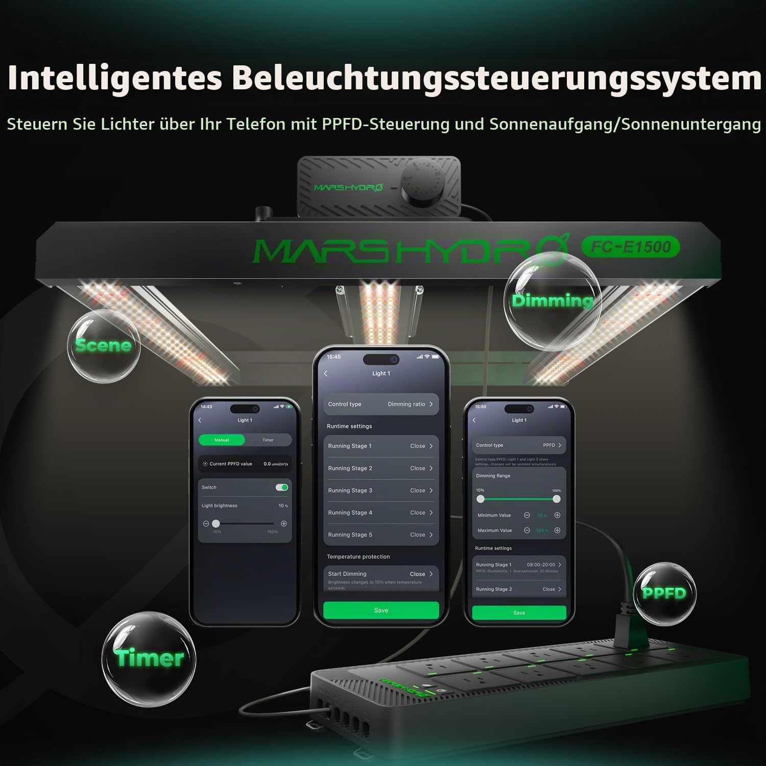 Mars Hydro iHub-Pro 10AC Power Strip Kit für App Grow-Room-Steuerung