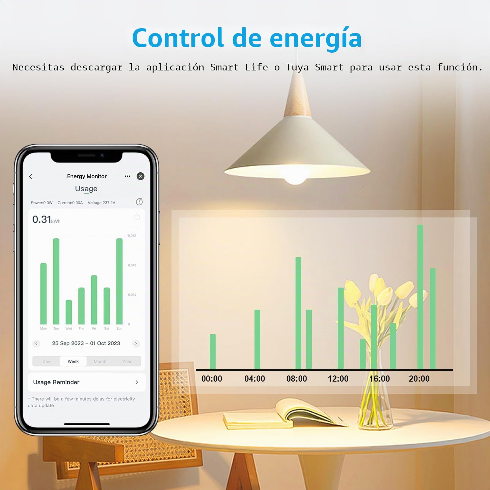 ANTELA Enchufe Inteligente Matter 16A 3680W Compatibles con(Apple Home, Alexa, Google Home y SmartThings), Monitor de Energía, Horarios y Temporizadores,APP Smart Life/Tuya,Wifi 2.4GHz,4PCs