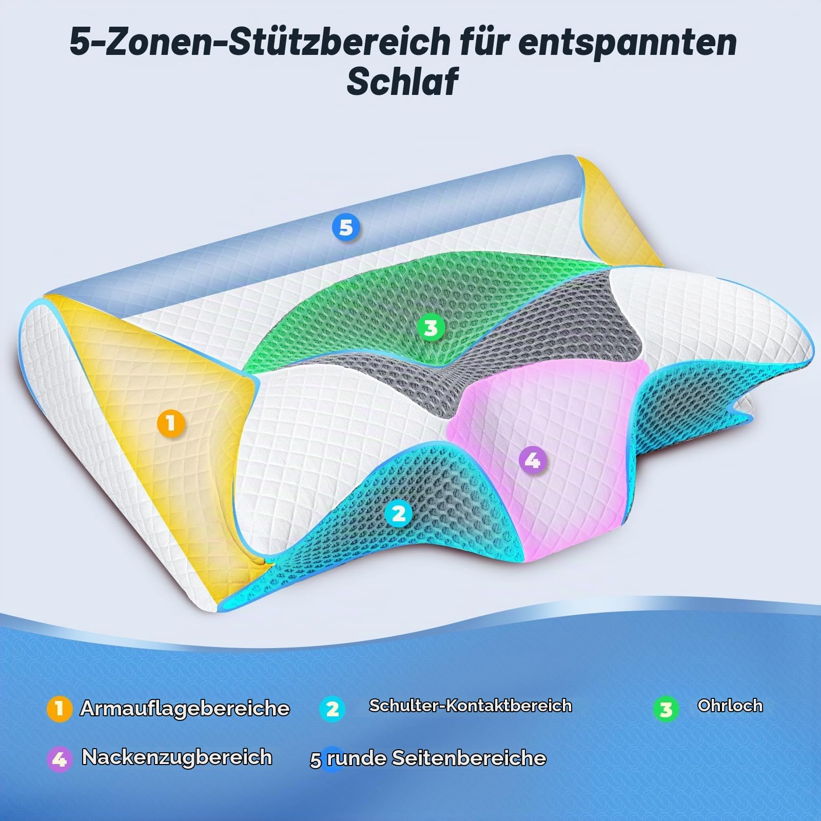 SAHEYER Nackenkissen Memory Foam Kissen, 2 in 1 Nackenstützkissen Kopfkissen Seitenschläfer für Bauchschläfer & Rückenschläfer, mit Waschbarem und Atmungsaktiv Kissenbezug, 59 * 43 * 12/15cm, Grau