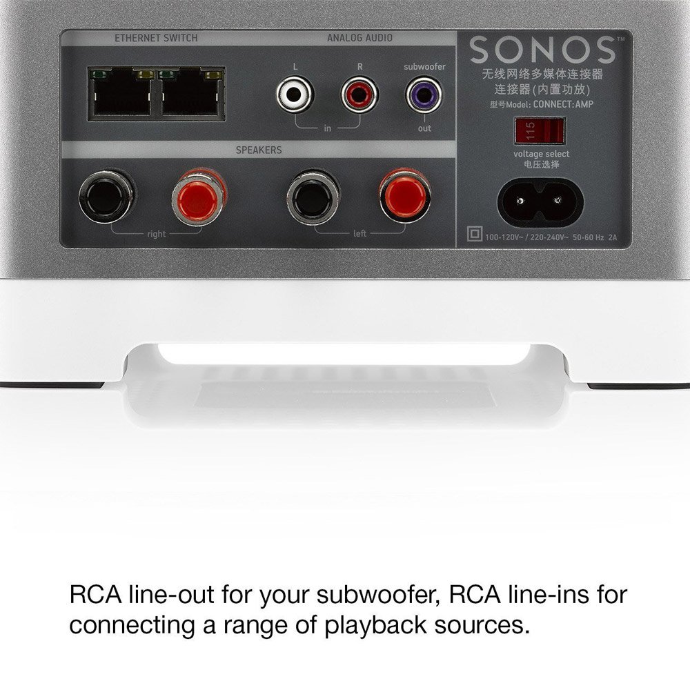 Sonos Connect AMP Wireless Stereo Amplifikatör : Amazon.com.tr