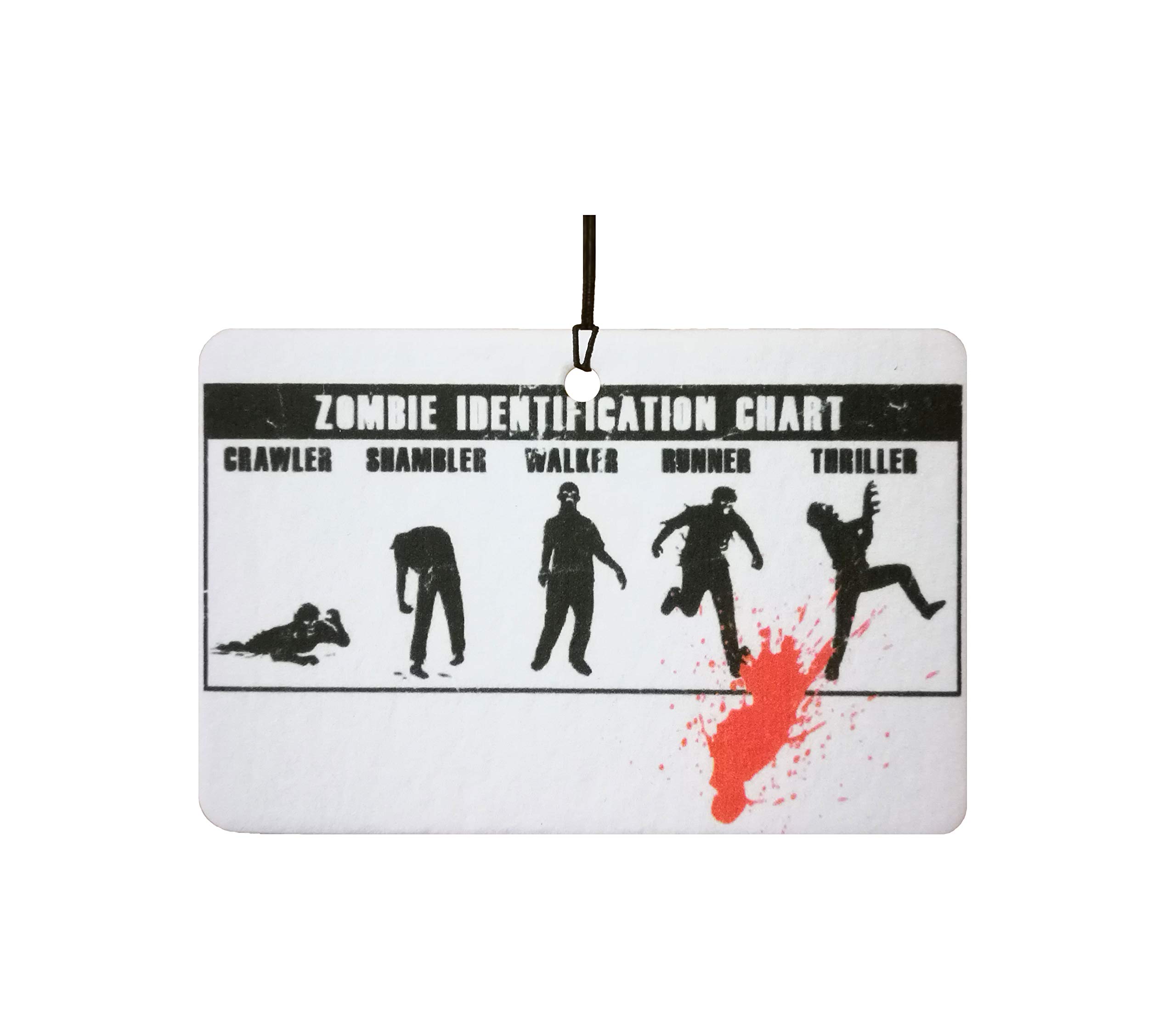 Zombie Identification Chart Car Air Freshener (Funny Halloween/Fun Xmas Christmas Stocking Filler/Secret Santa/Novelty Scented Gift)