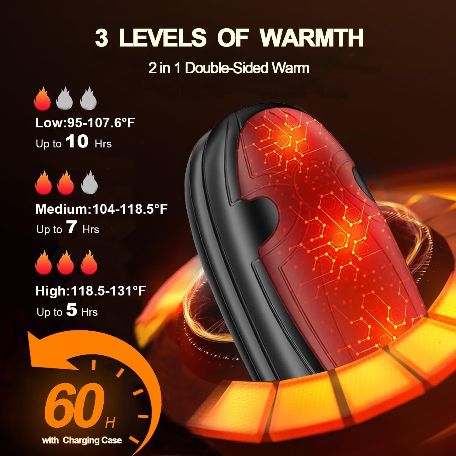 Hand Warmers Rechargeable 2 Pack,14000mAh Heating Hand Warmers with Charging Case,60Hrs Portable Pocket Hand Warmer Reusable,Gifts for Birthday,Christmas,Thanksgiving,Hunting,Camping,Golf - Image 2