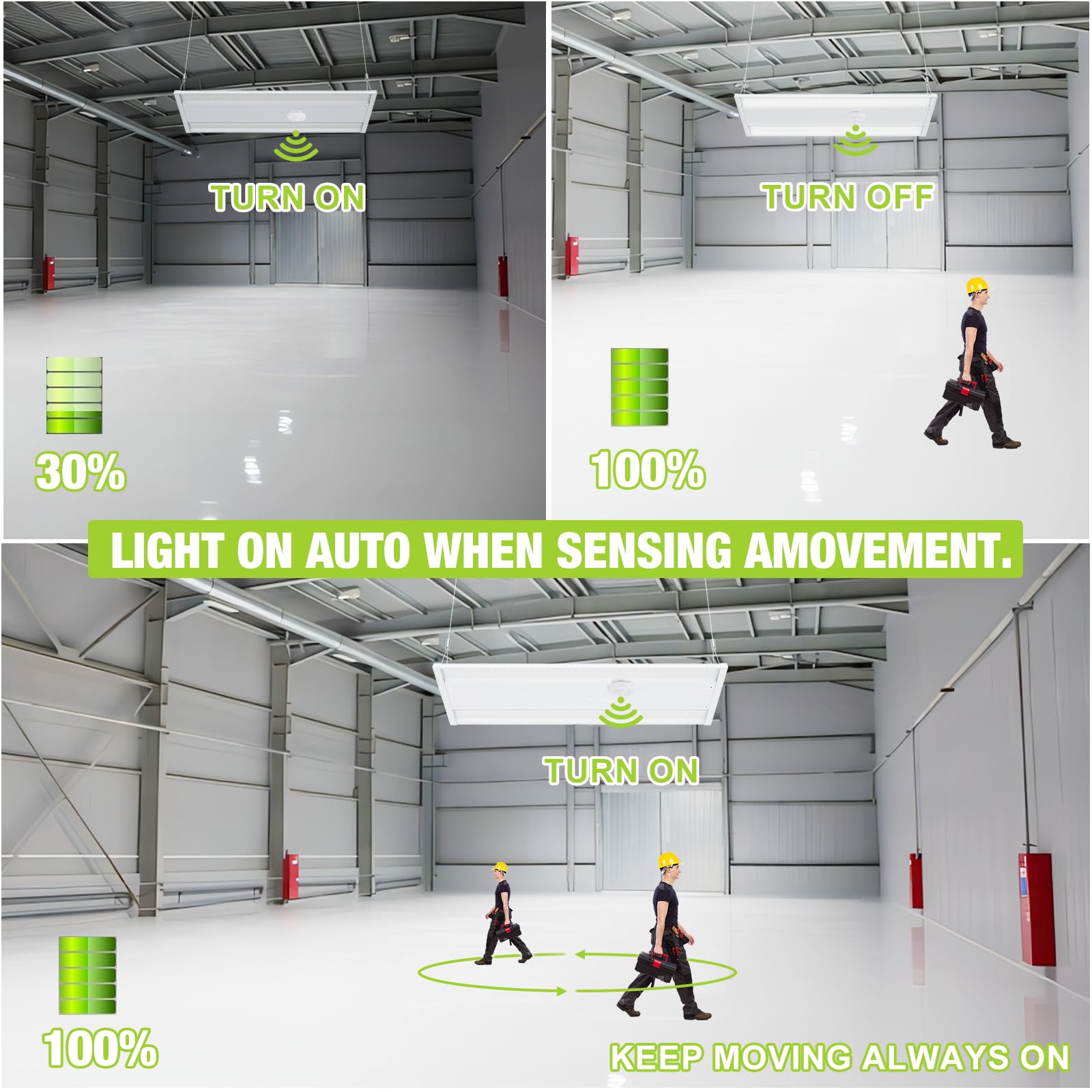 Occupancy Motion Sensor for Linear High Bay Light, 40FT Ceiling & 50FT Wall Mount Detection Diameter, 360 Degree Range, for Warehouse Workshop Gyms