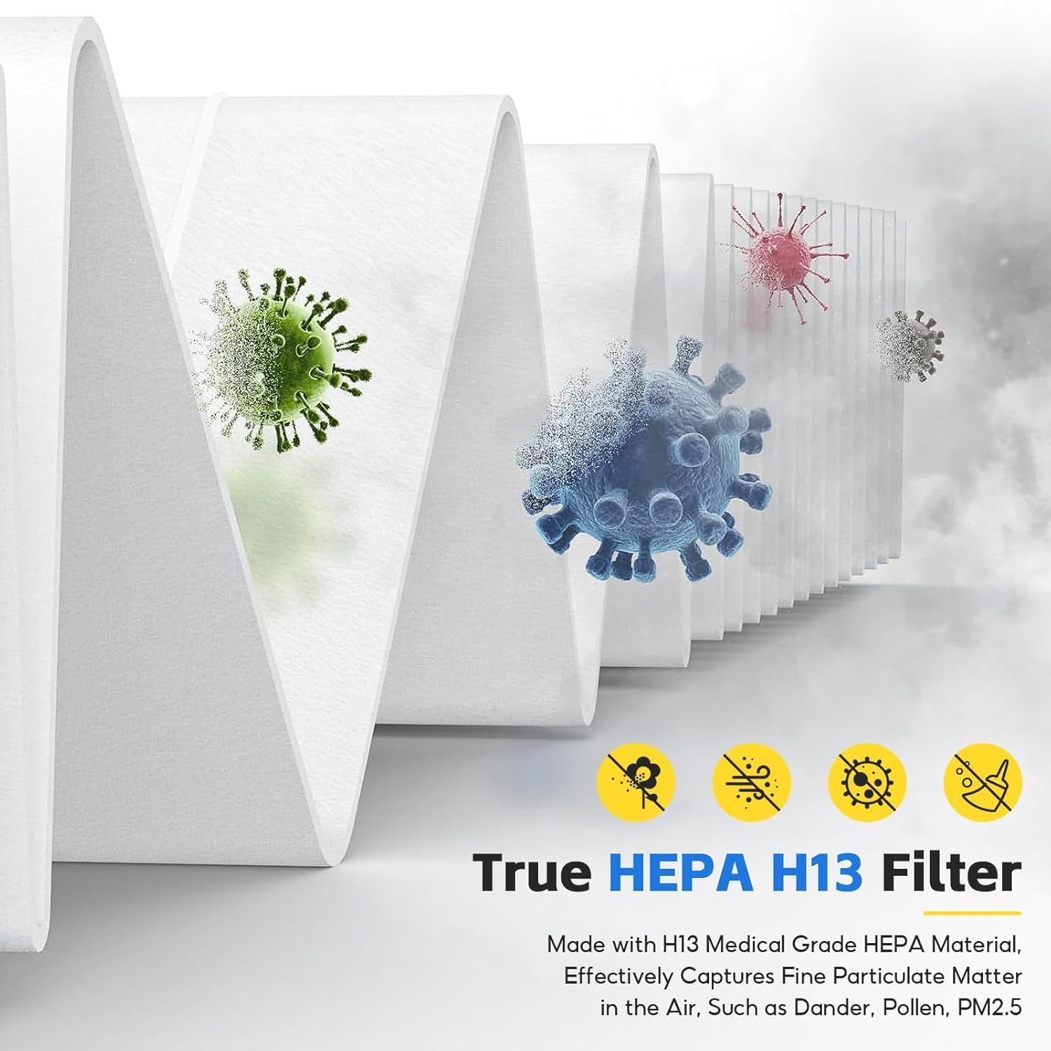 5510 5520 Replacement Filter Q Compatible with Winix 5510 and 5520 Air Purifier, 2 x HEPA + 2 x Activated Carbon Combo for Dust Pollen Pet Smoke, Part# 1712-0123-00