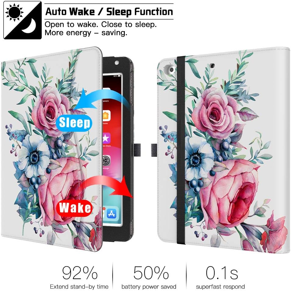Retear Case for iPad Mini 5th Gen 2019 / iPad Mini 4th 360 Degree Rotating PU Leather Smart Soft Cover with Auto Wake/Sleep