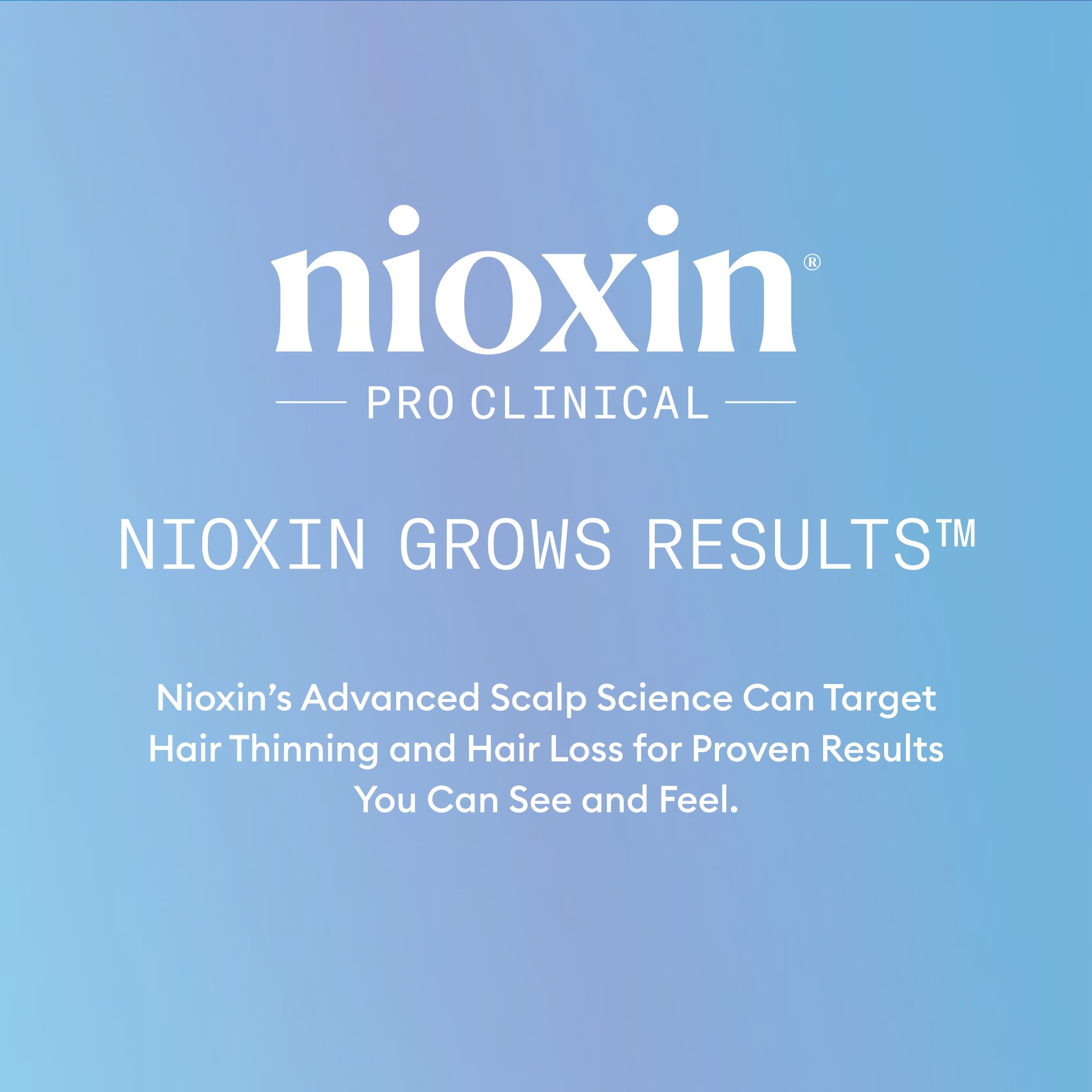 Nioxin Hair Fall Defense Kit Duo Sets | The Power of Two: Shampoo for Hair Fall & Intensive Daily Leave-In Hair Treatment for Thinning Hair
