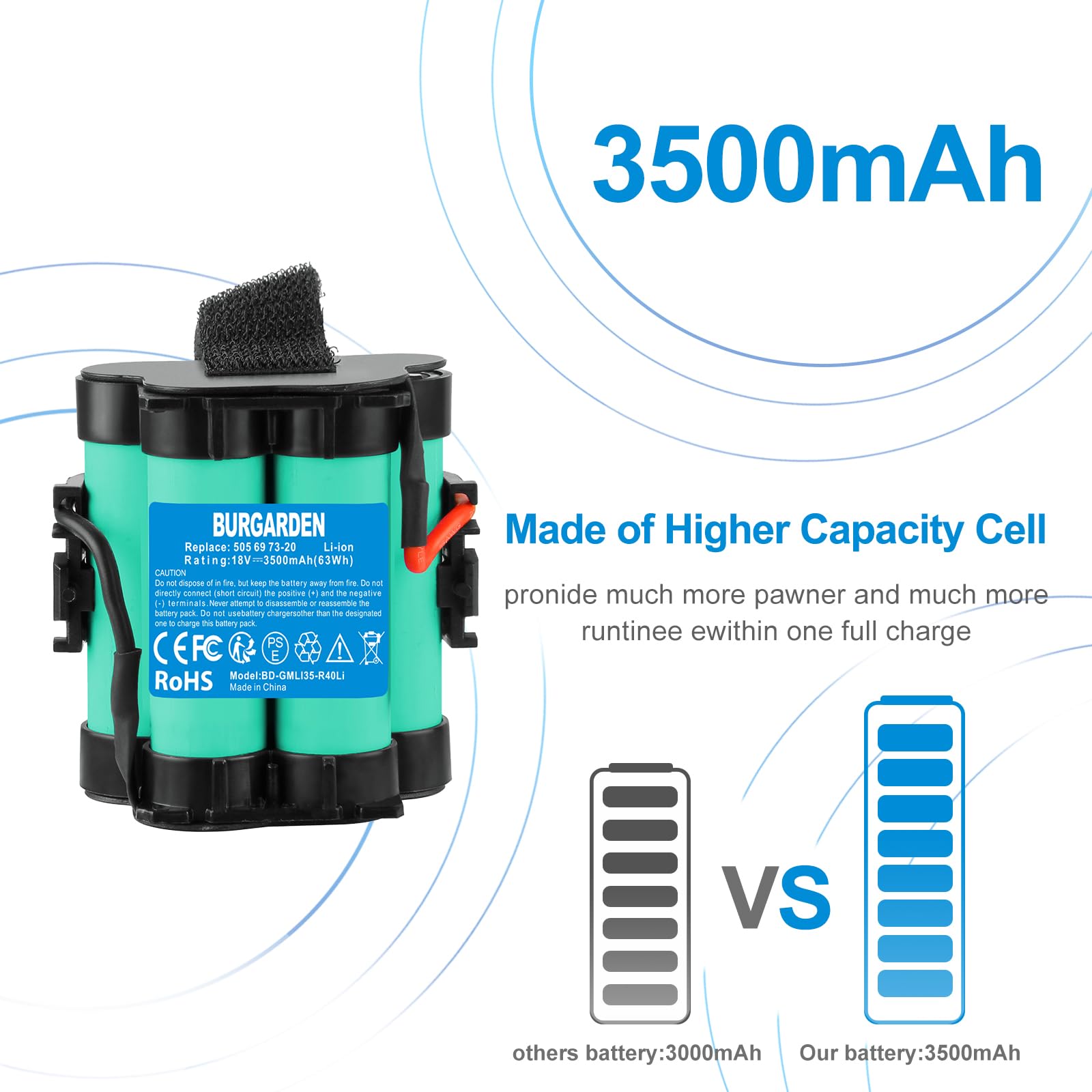 18V 3500mAh Li-ion Batteria per Gardena R40Li R45Li R50Li R70Li R75Li R80Li per Husqvarna Automower 105 305 308 McCulloch ROB R600 R800 R1000 Flymo Robot Rasaerba 1200R