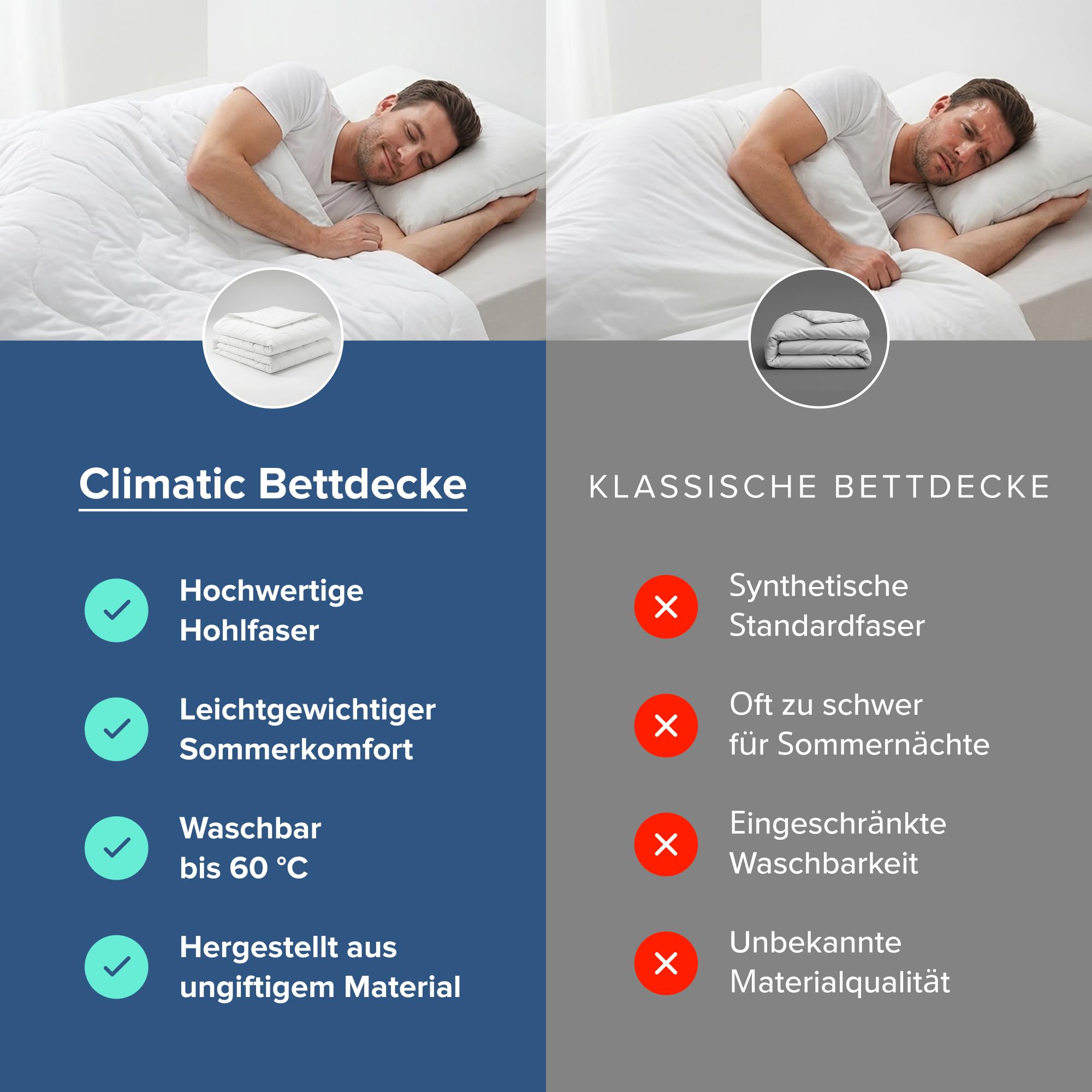 Sommerdecke 140x200 Leichte Steppdecke Bettdecke Atmungsaktiv Waschbar 60°C Hohlfaser Steppbettdecke Dünn Hypoallergen Allergiker Sommerbettdecke Kühlend Polyester Oberbett Weich