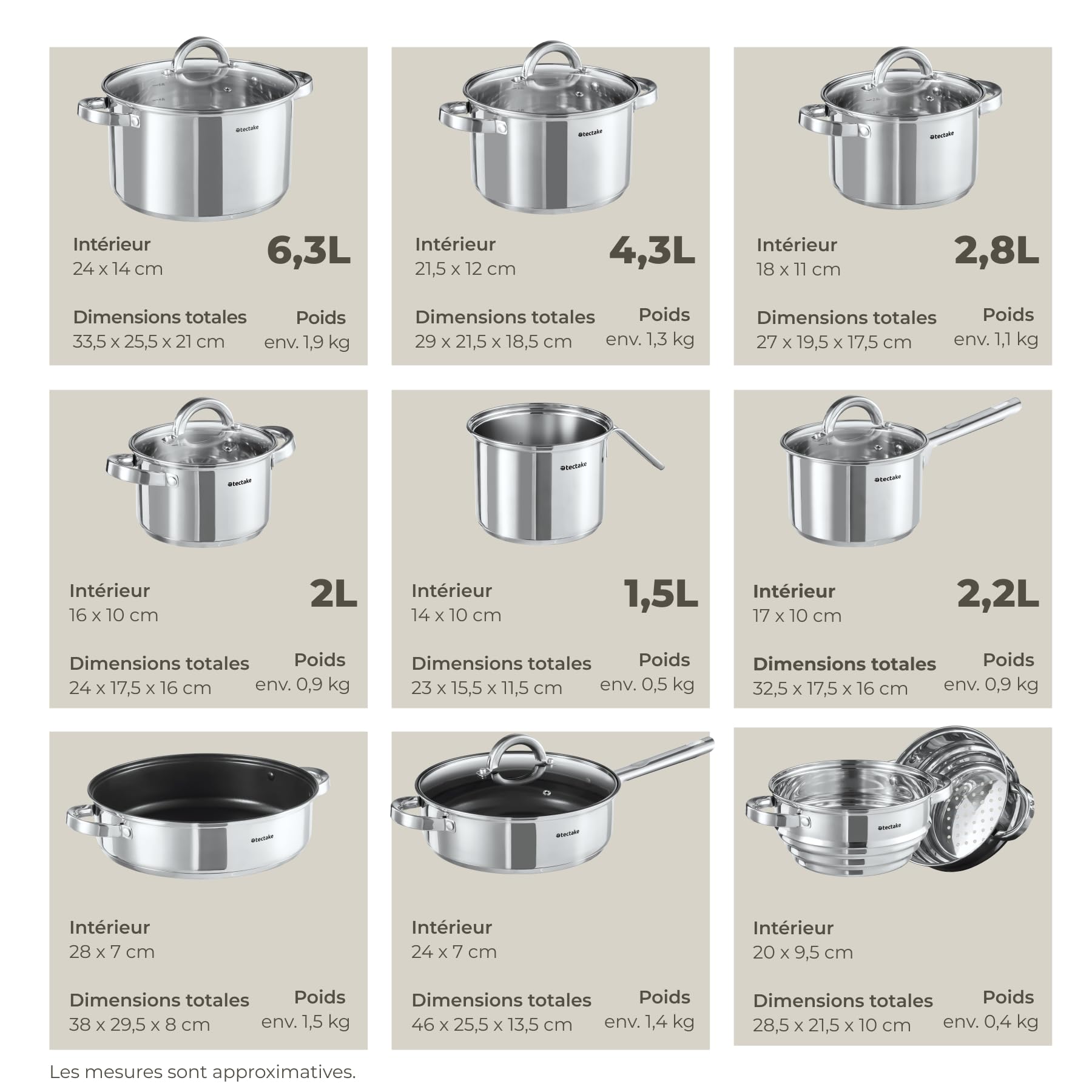 tectake® Set de casseroles & Poele Inox 15 pcs, revêtement anti-adhésif, Lot de casseroles, poêles & couvercle casserole, ustensiles de cuisine idéal Induction cuisinère gaz & vitrocéramique