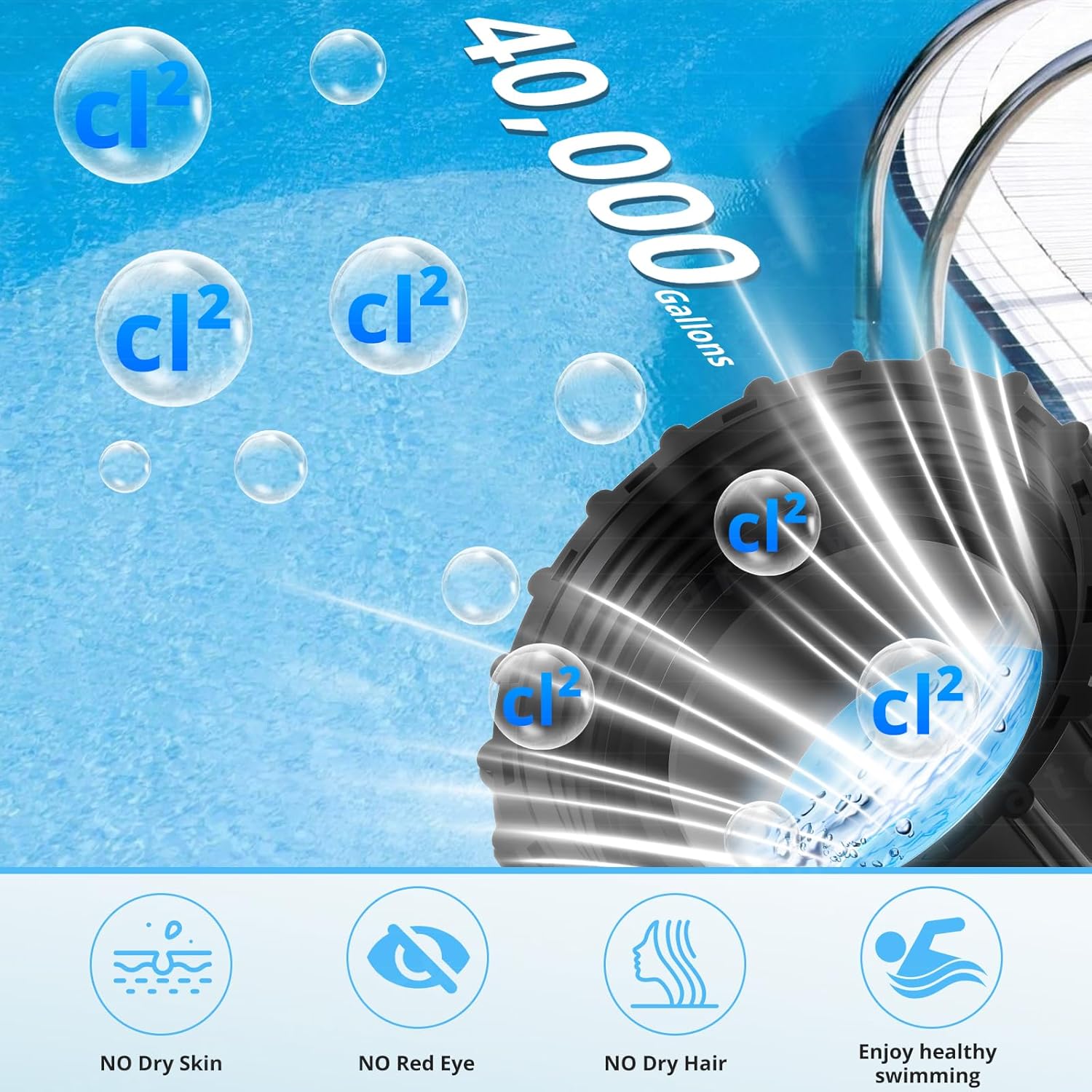 Salt Chlorine Generator for 40,000-Gallon Inground, Salt Cell for Pool, Self-Cleaning Chlorinator with Titanium Plates, Salt Water Pool Chlorinator System