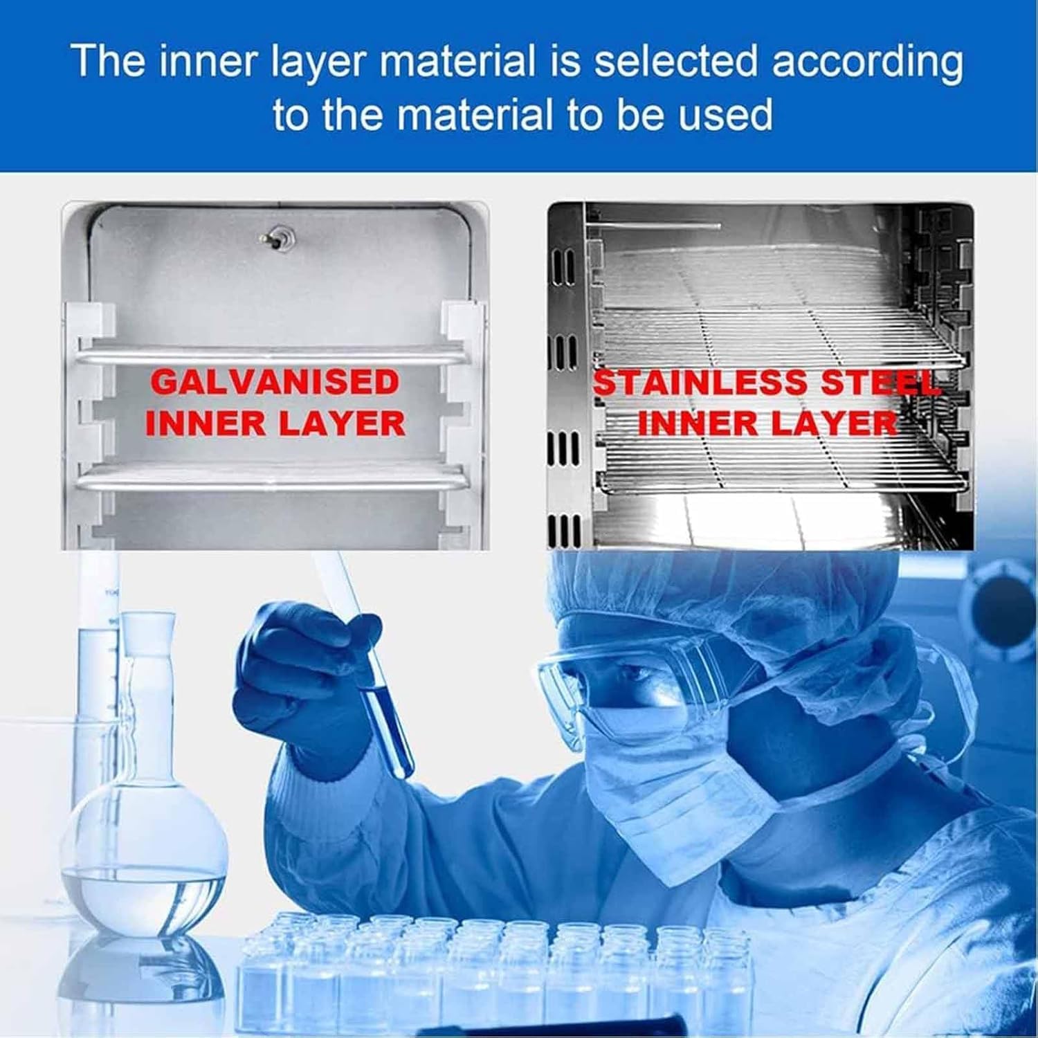 Digital Blast Drying Oven, PID Temperature Control with Timer, Forced Air Convection Lab Industrial Oven for Food, Electronics, Chemical, Pharmaceutical Drying and Curing,Stainless steel,15.6L