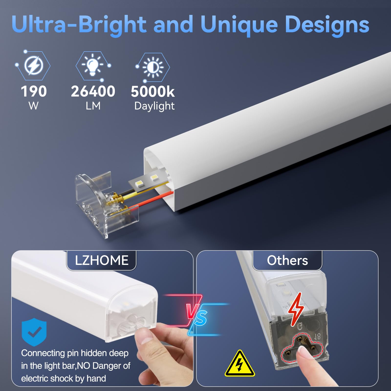 LZHOME Hexagon LED Garaż Light: 25 opakowań Updated Bigger Size, 26400LM 240W Super Bright Car Detailing Ceiling LED Light for Gym and Basement warehouse