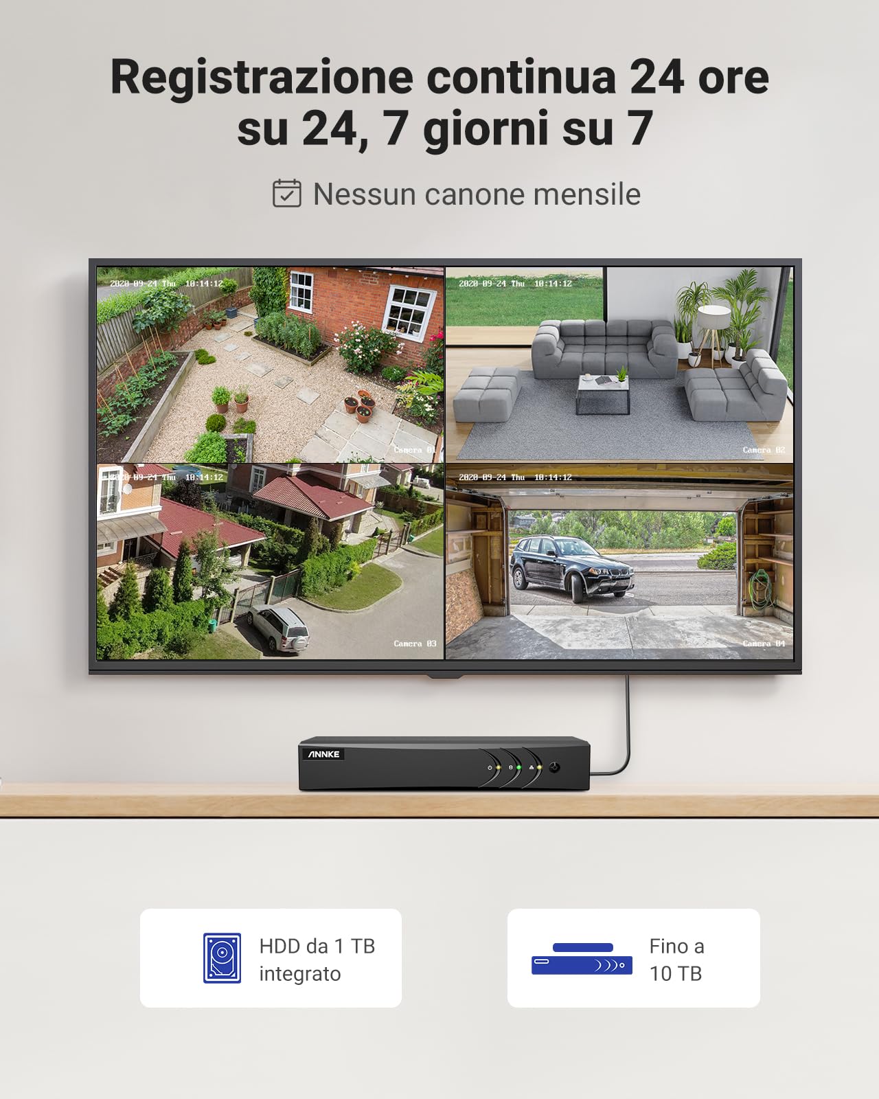 SANNCE Sistema di sicurezza con DVR e 8 telecamere di sorveglianza (standard ONVIF, H.264, CCTV, DVR, P2P, 8 canali AHD, 8 telecamere da 1080p, 2.0 MP, standard di impermeabilità IP66, 36 LED IR)
