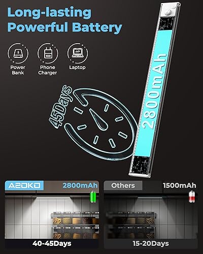 Miniatura 3 de ASOKO Luces para debajo del gabinete, sensor de movimiento, 2500 mAh, funciona con pilas, luces recargables debajo del mostrador, para iluminación