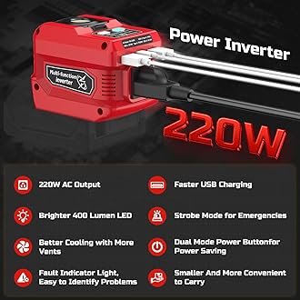 220W Power Inverter Compatible with Milwaukee 18V Battery, DC 18V to AC 110V Portable Power Station Generator with 1 AC Outlet, 2 USB Ports & 1 Type-C Fast Charging, 400LM LED Work Light (2-Pack)