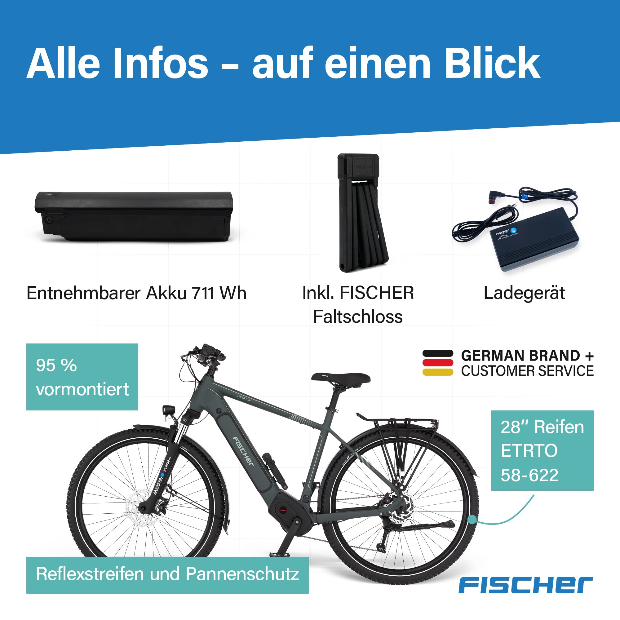 Fischer E-Bike ATB Terra 6.8i Ultimate Elektrofahrrad für Damen und Herren, RH 55, Mittelmotor 90 Nm, 36 V Akku