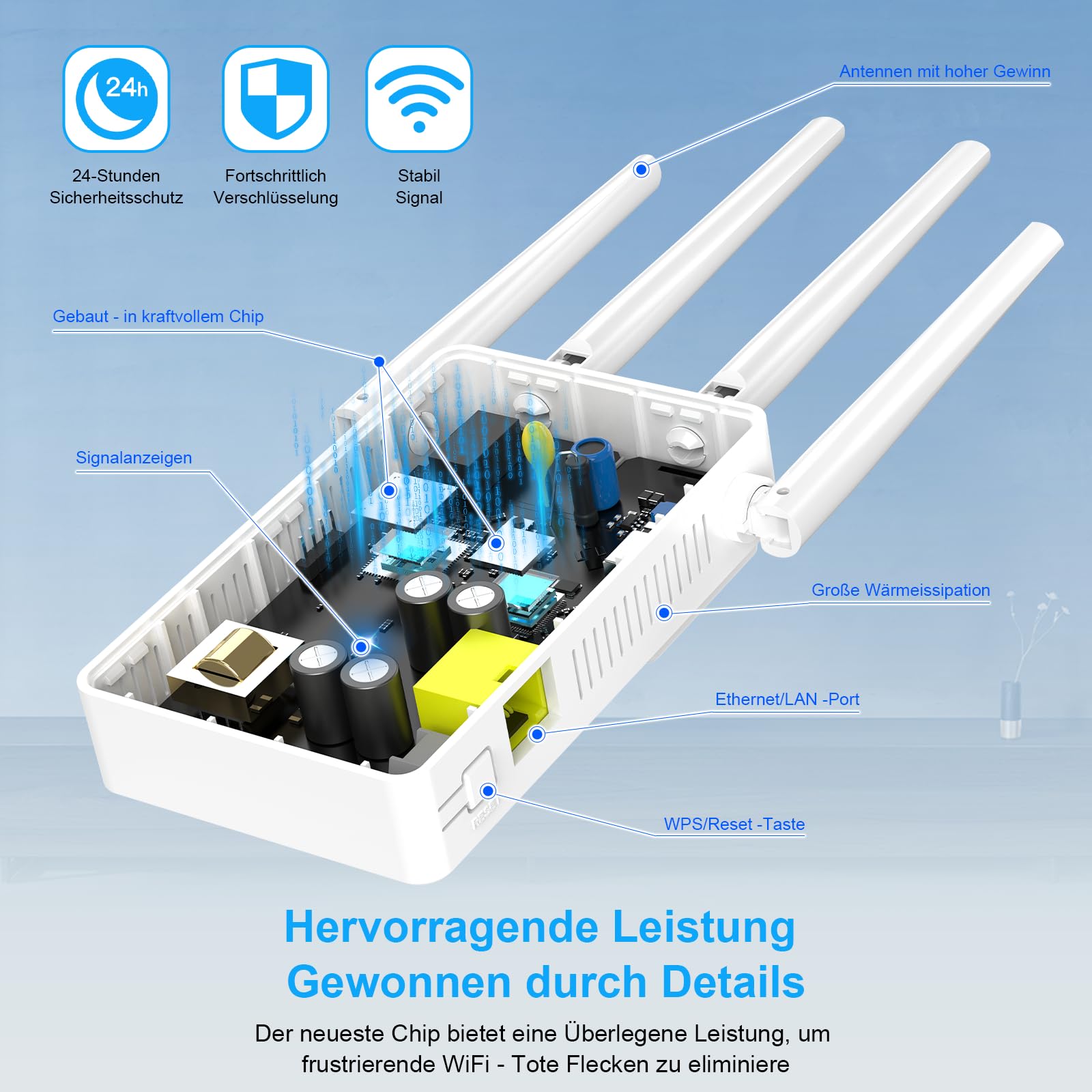 WLAN-Verstärker 1200 Mbps Dualband WLAN Repeater Verstärker