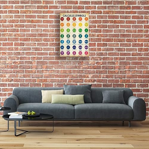 Miniatura 4 de Póster de matemáticas enmarcado, impresiones artísticas enmarcadas, símbolos de cálculo, mesa de conocimiento, póster retro para pared, lienzo, obra