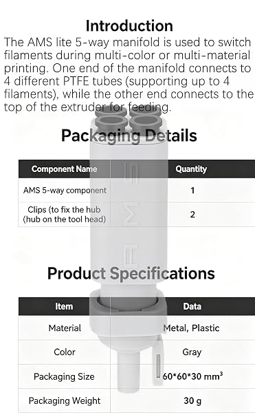 AMS Lite Filament Hub Kit for Bambu Lab A1 & A1 Mini 3D Printers, Replacement Adapter for AMS Lite System