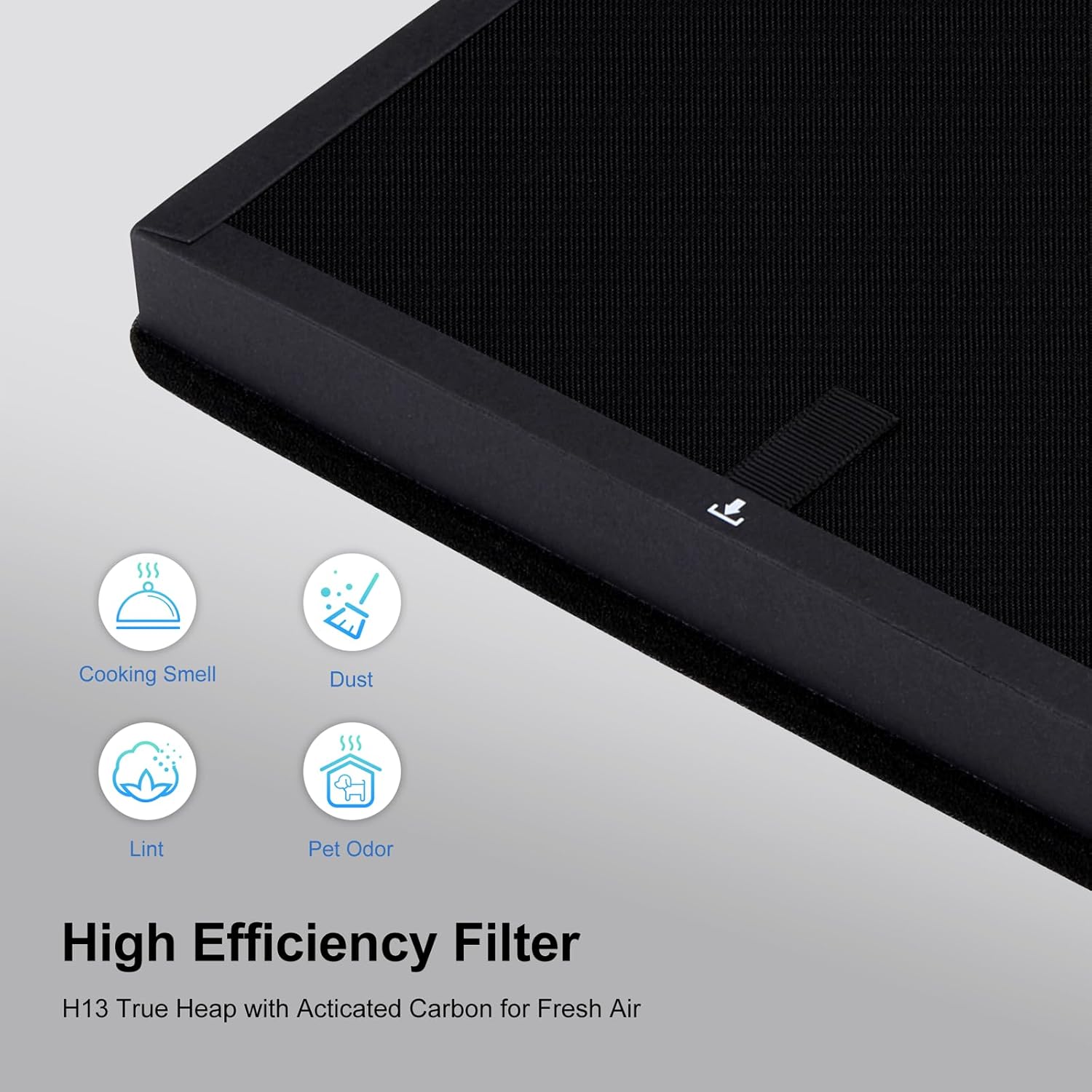 HAP602 Replacement Filter for ECOSELF HAP602/ HAP602WF Air Purifier, True Hepa 3-IN-1 H13 Filter Replacement, High-Efficient Filtration for Home, 2 Pack - Image 7