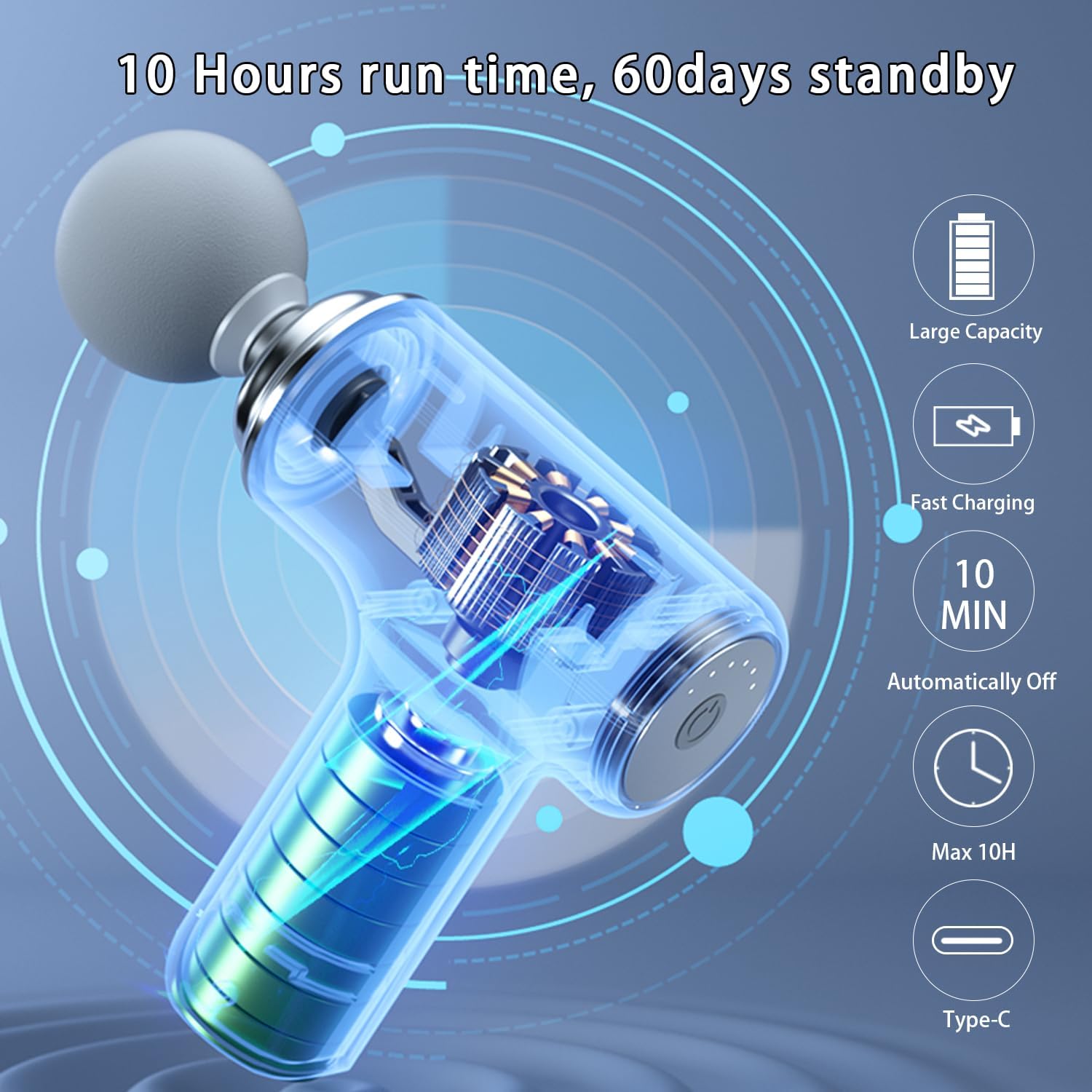 Massage Machine for Body Pain - Mini Massage Gun for Deep Tissue, Muscle and Body Pain Relief - Hand Held, Battery Operated Massager for Neck, Shoulder, Back, Leg (Multicolor)