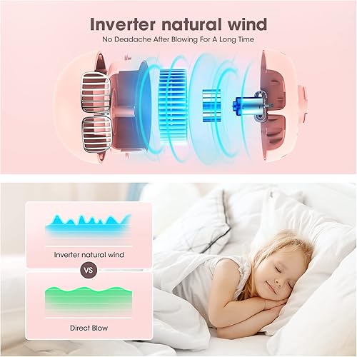 Miniatura 7 de Ventilador portátil de mano para cochecito, ventilador de batería de 5000 mAh, ventilador recargable mini USB de 3 velocidades, ventilador de clip