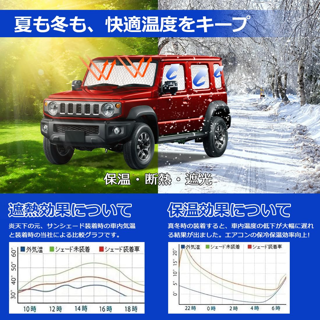 Amazon | 「令和8年 6層構造」SUNVIC ジムニー ノマド サンシェード